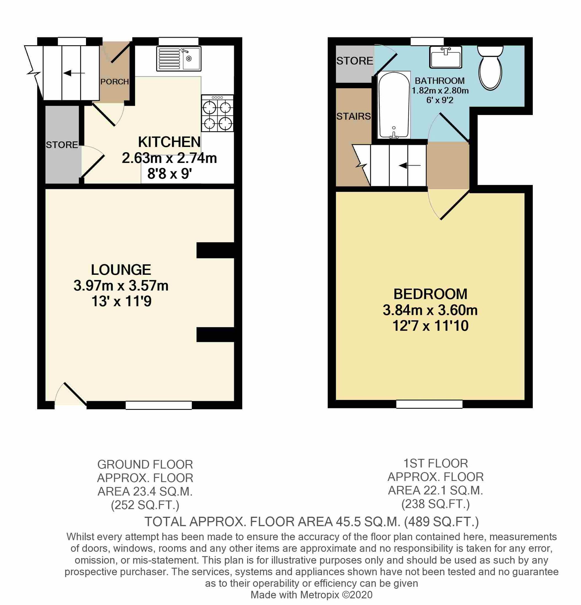 Boythorpe Road, Chesterfield floorplan