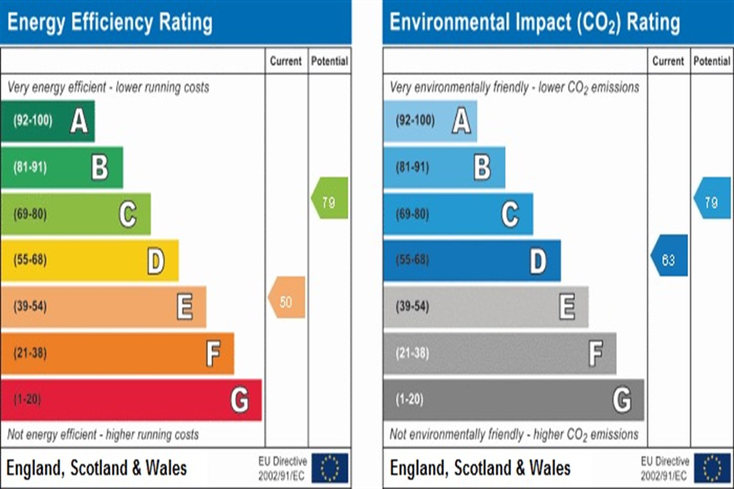 Barshaw Gardens, Appleton, Warrington WA4, 4 bedroom detached house for sale 61301482