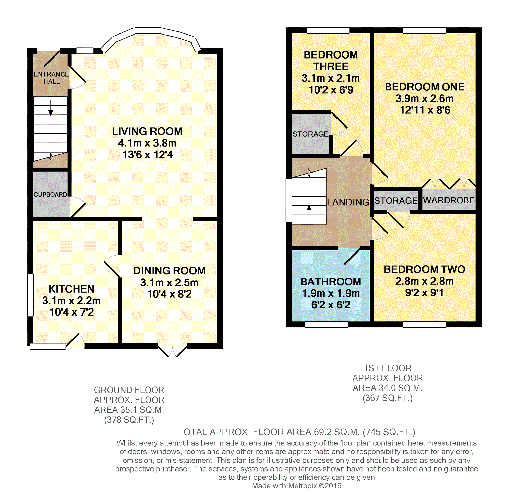 3 Bedrooms Semi-detached house for sale in Shenton Park Avenue, Sale M33