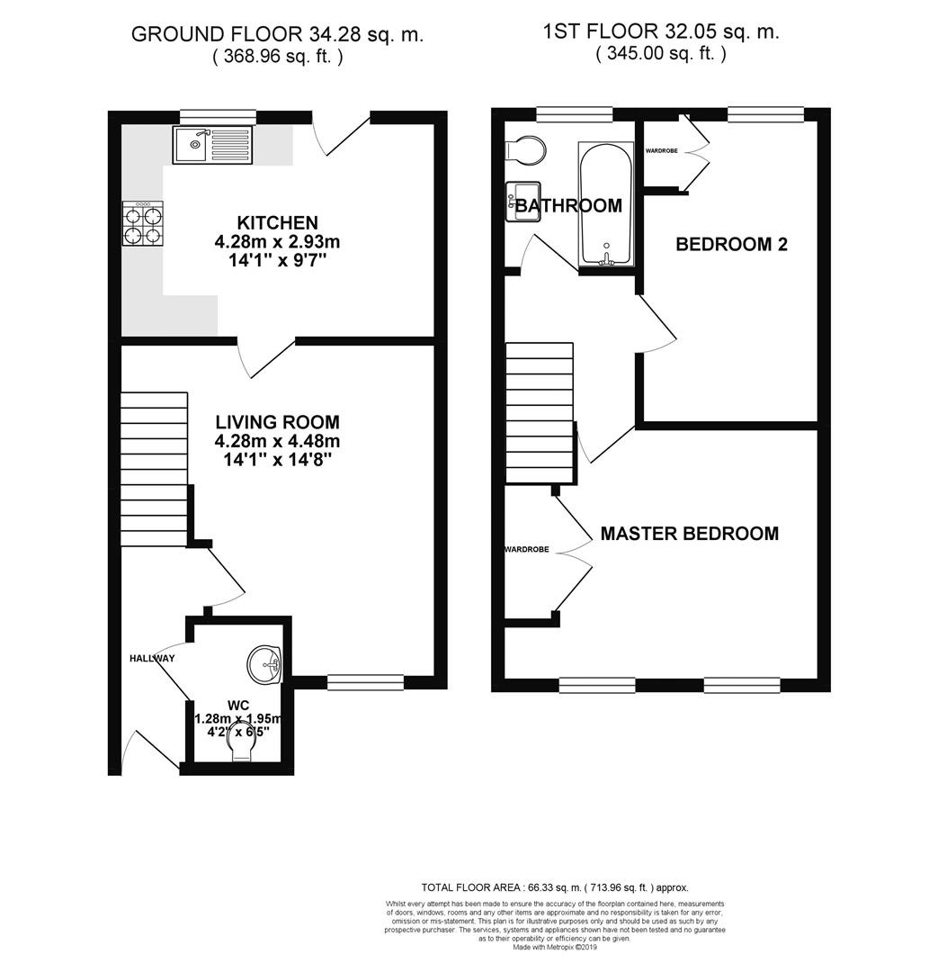 Main Street, Horsley Woodhouse, Ilkeston, Derbyshire DE7, 2 bedroom