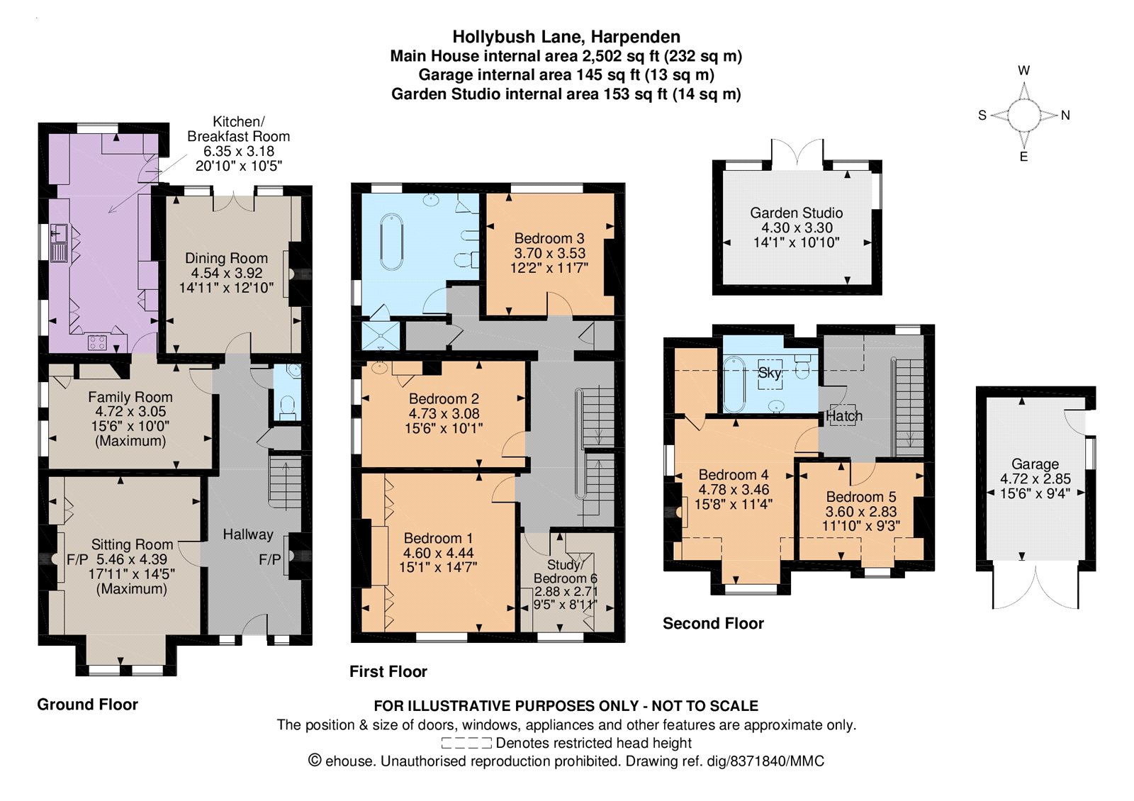 6 Bedrooms Semi-detached house for sale in Hollybush Lane, Harpenden, Hertfordshire AL5