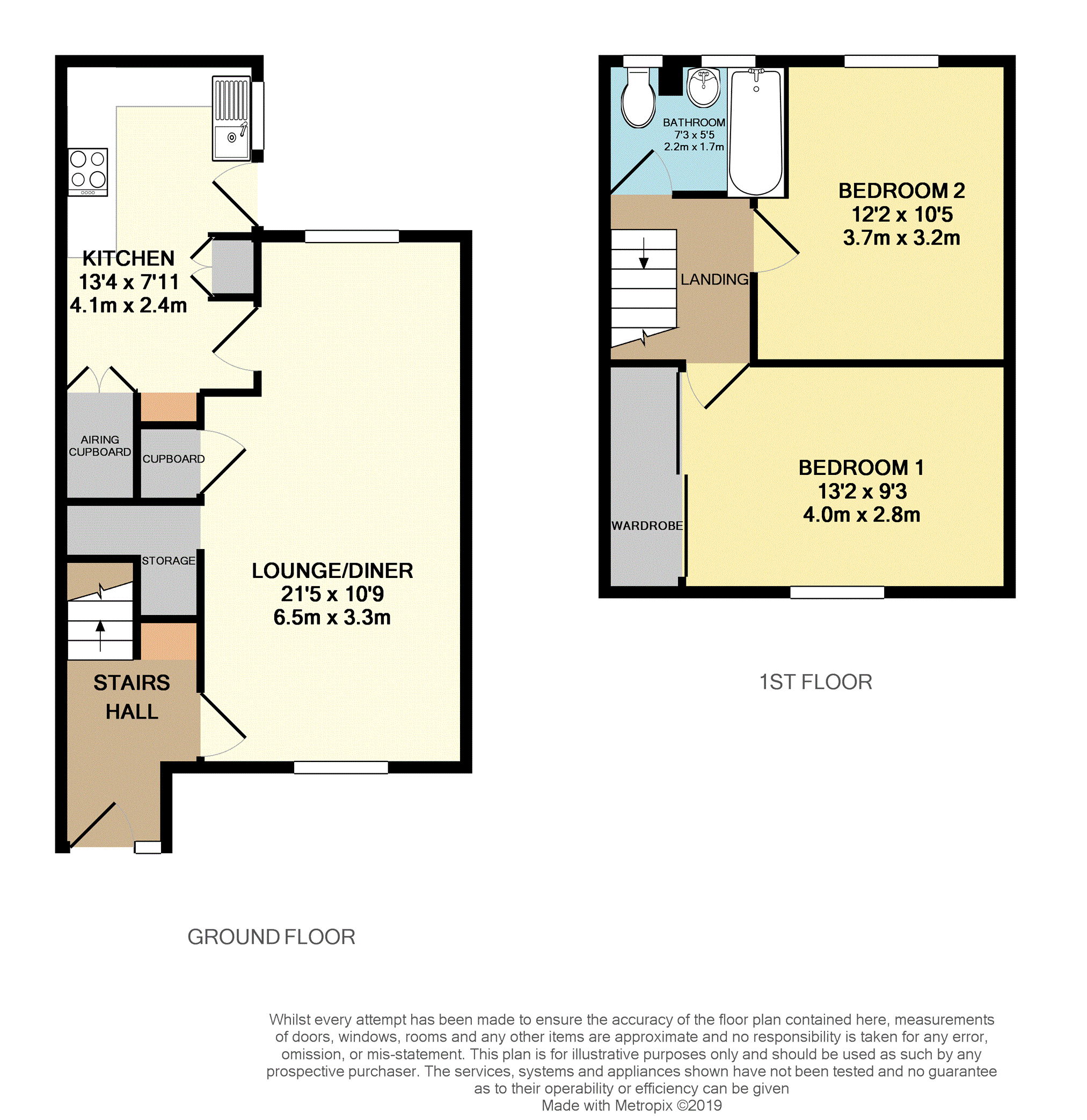 2 Bedrooms End terrace house for sale in Heathfield Drive, Taunton TA2