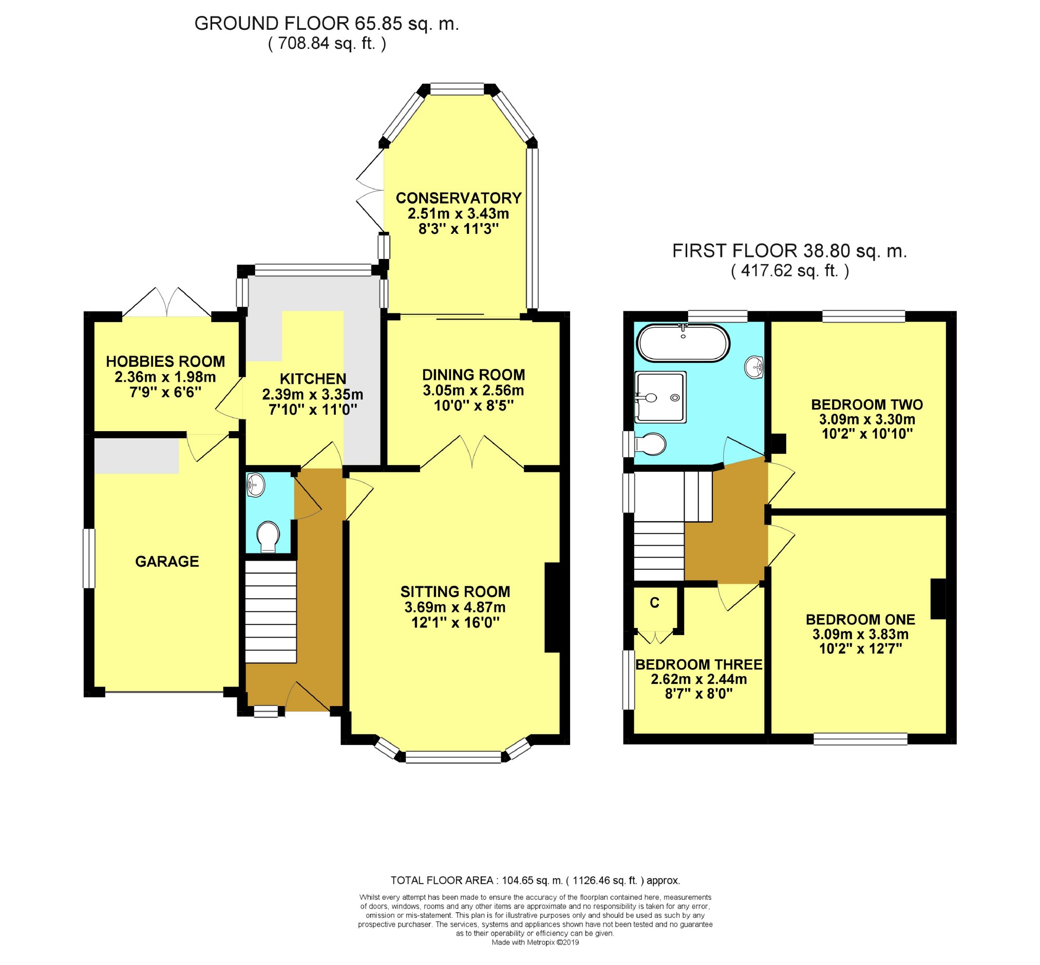 3 Bedrooms Semi-detached house for sale in Birchlands Grove, Wilsden, West Yorkshire BD15