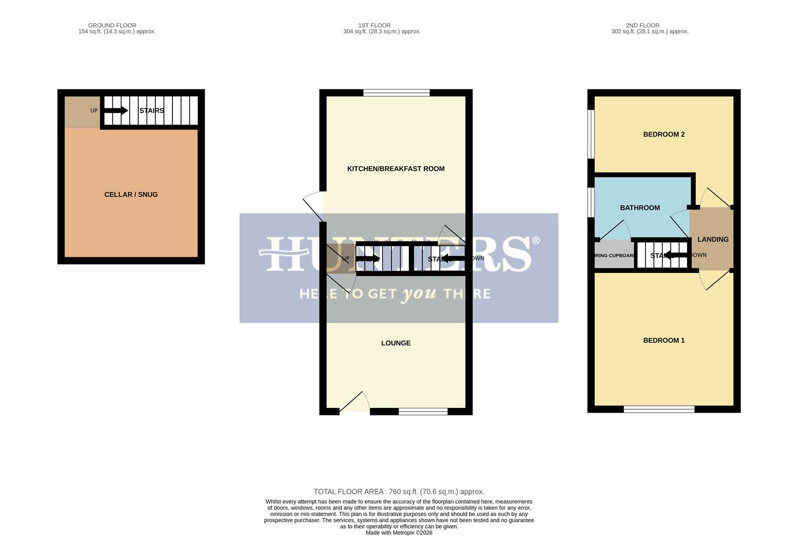 1, Park Street, Kingswinford floorplan