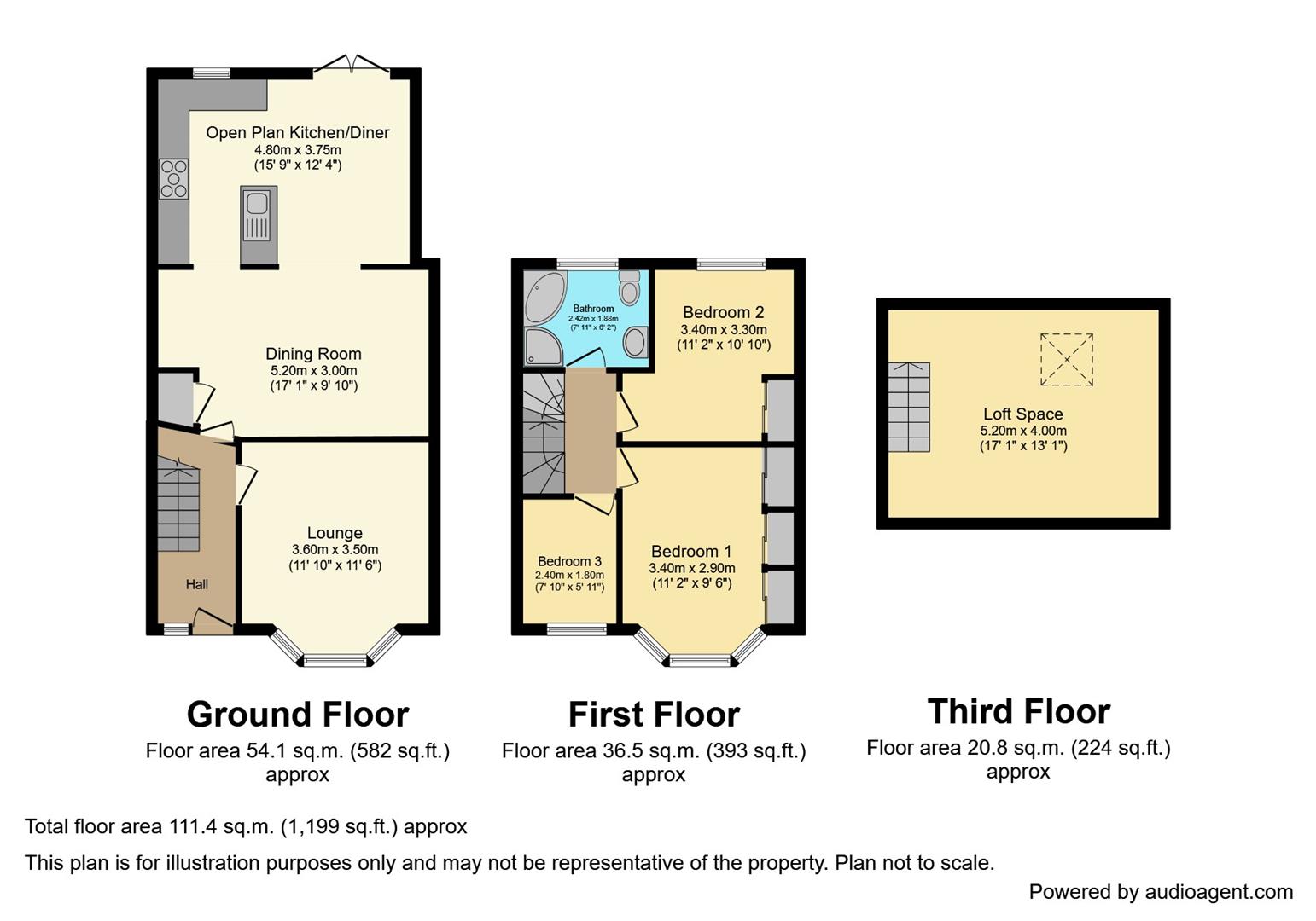 Cardigan Road, Hull HU3, 3 bedroom terraced house for sale 62379031 PrimeLocation