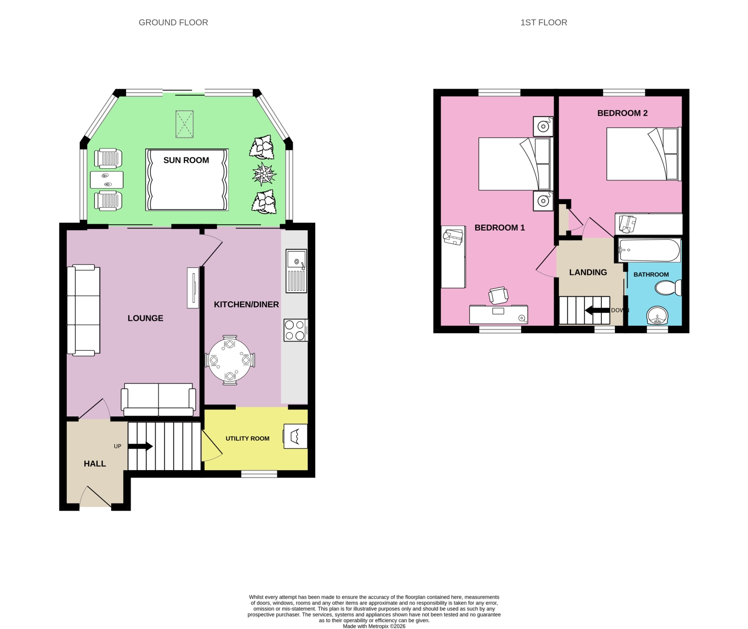 46, BOSWELL AVENUE, SOUTH SHIELDS floorplan