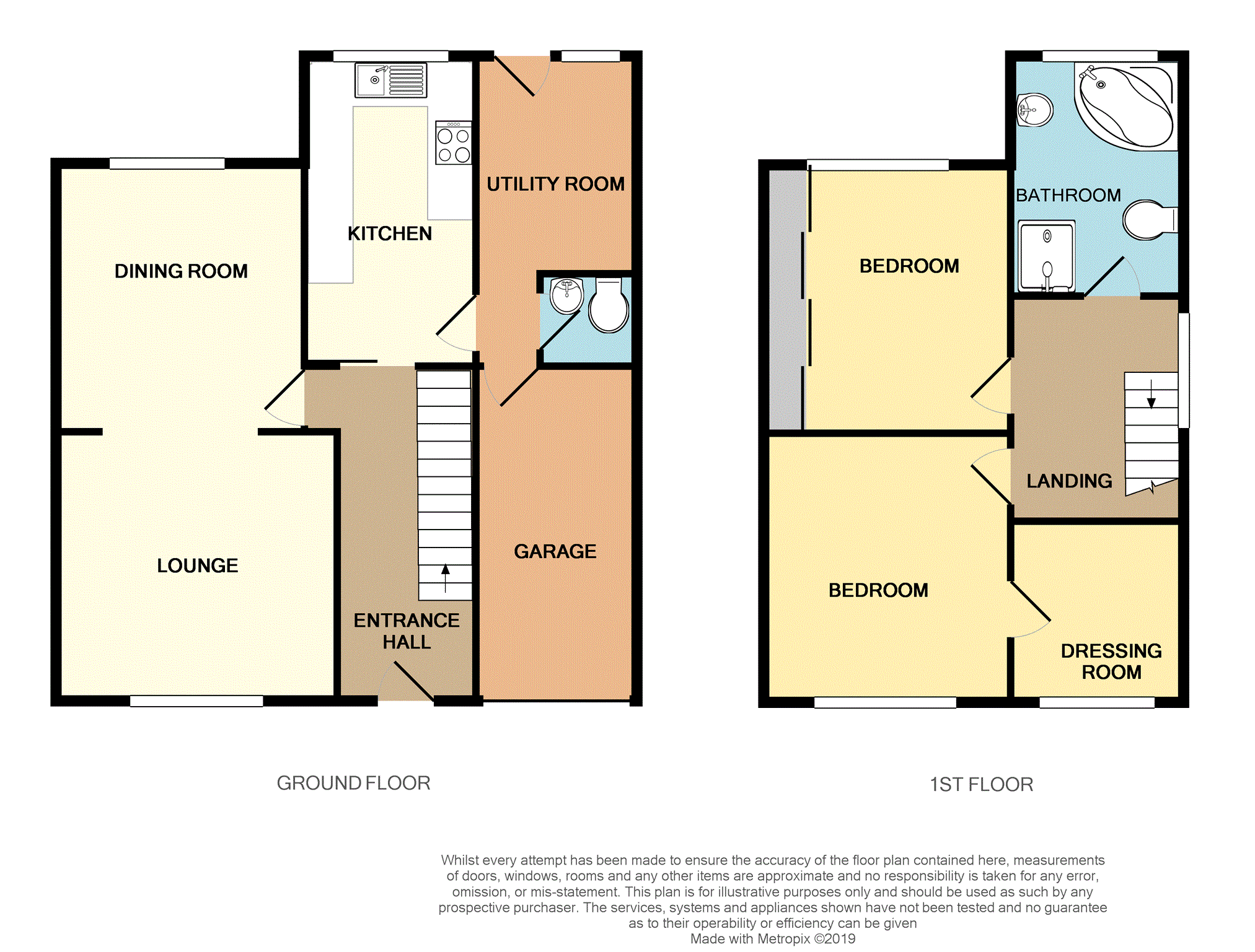 3 Bedrooms Semi-detached house for sale in Broadgate Avenue, St. Helens WA9