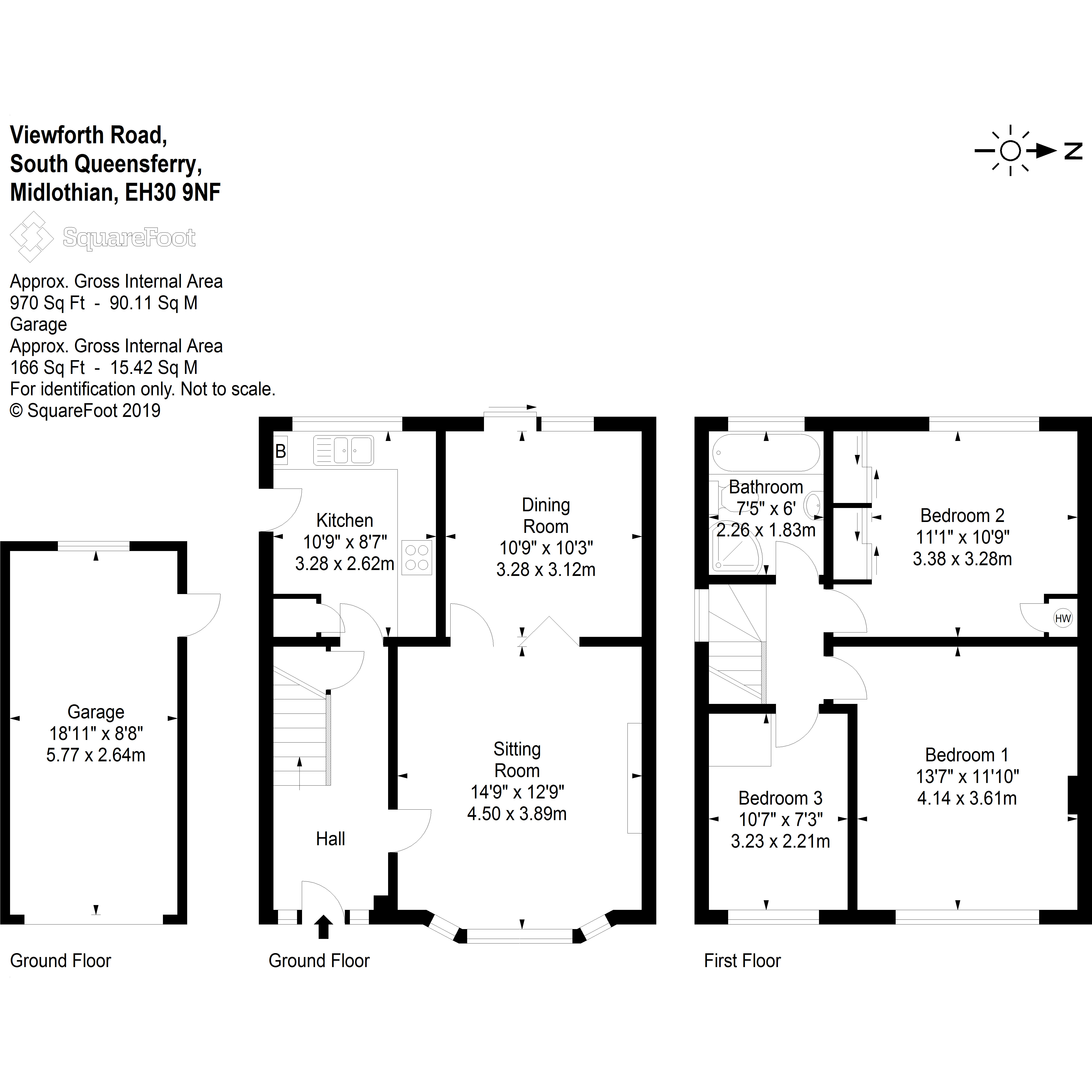 3 Bedrooms  for sale in Viewforth Road, South Queensferry EH30