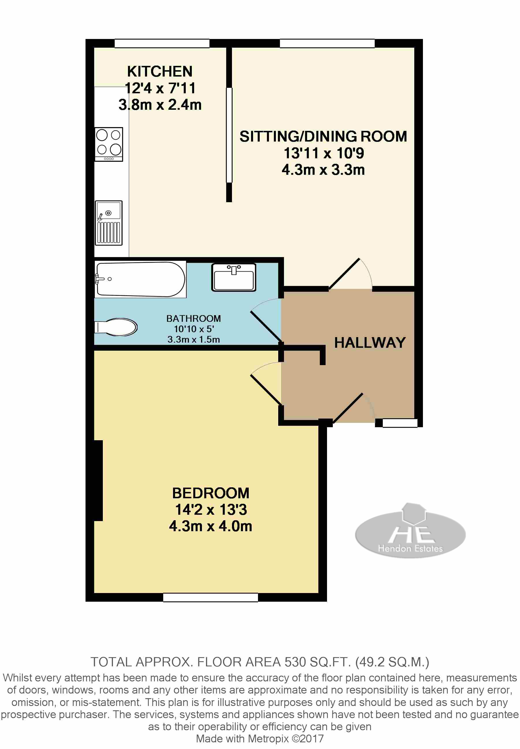 1 Bedrooms Flat to rent in Harrow Road, London W9