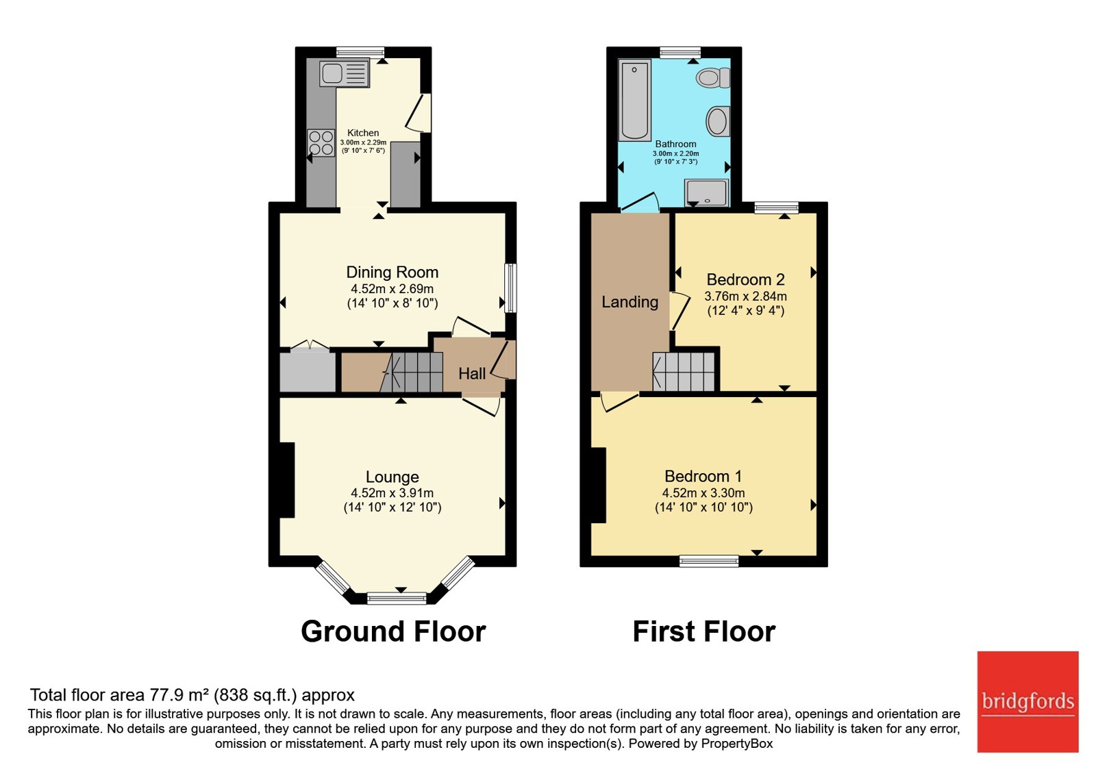 159, Pendleton Road, Durham floorplan