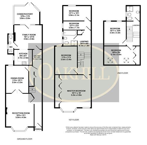 5 Bedrooms Semi-detached house for sale in Thornbury Road, Osterley, Isleworth TW7