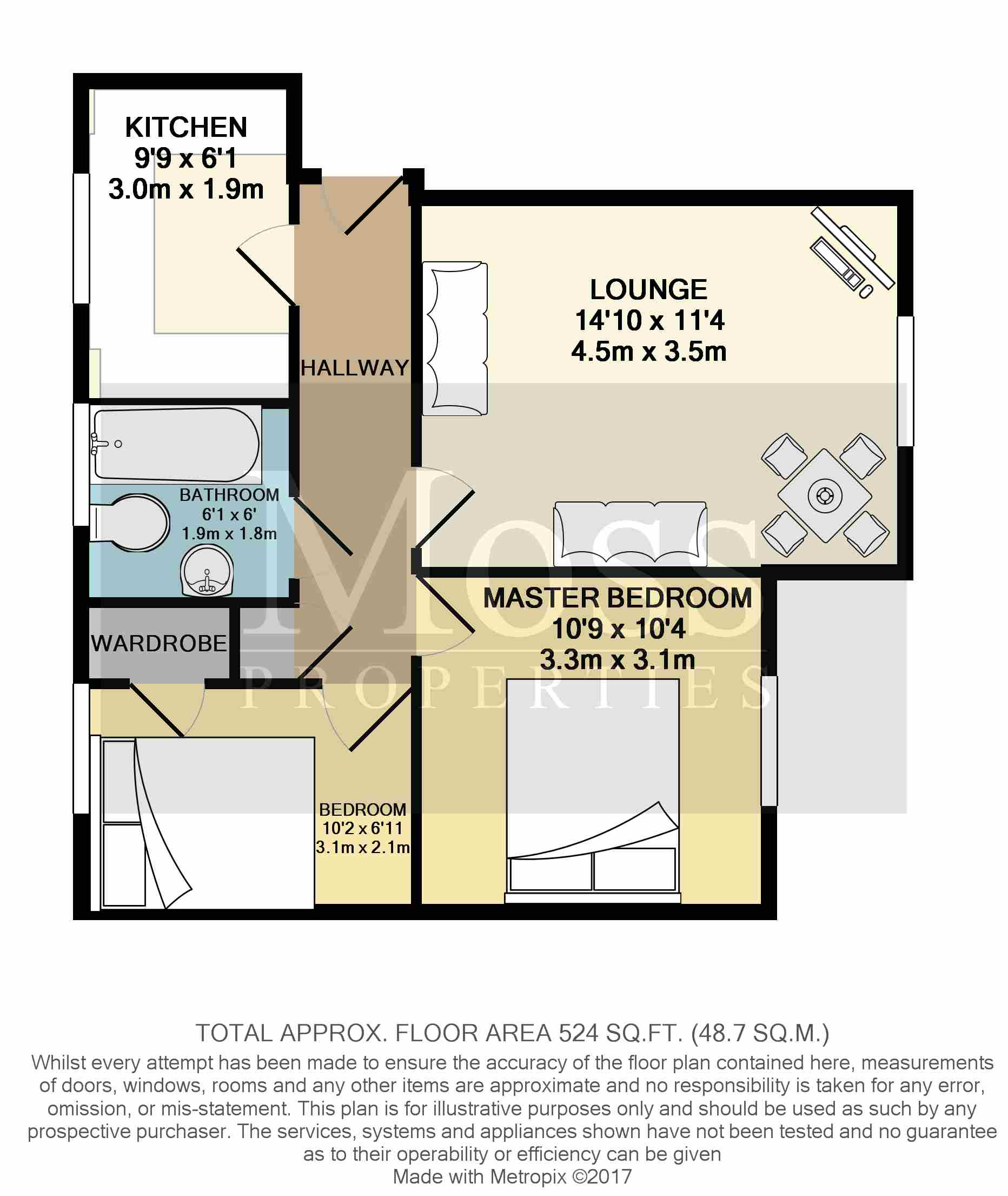 2 Bedrooms Flat for sale in The Potteries, New Rossington, Doncaster DN11