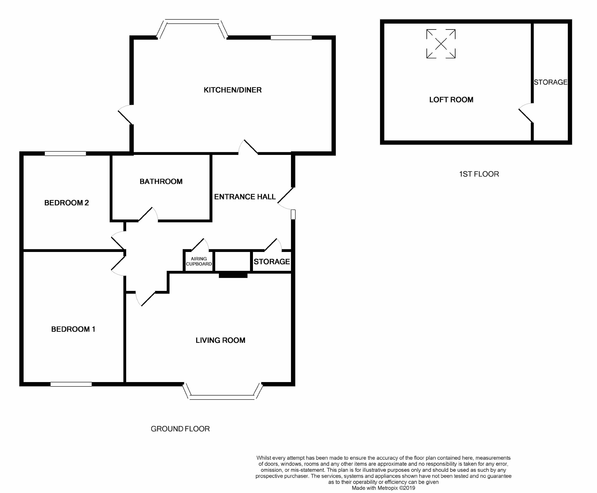 2 Bedrooms Bungalow for sale in Oxstalls Drive, Longlevens, Gloucester GL2