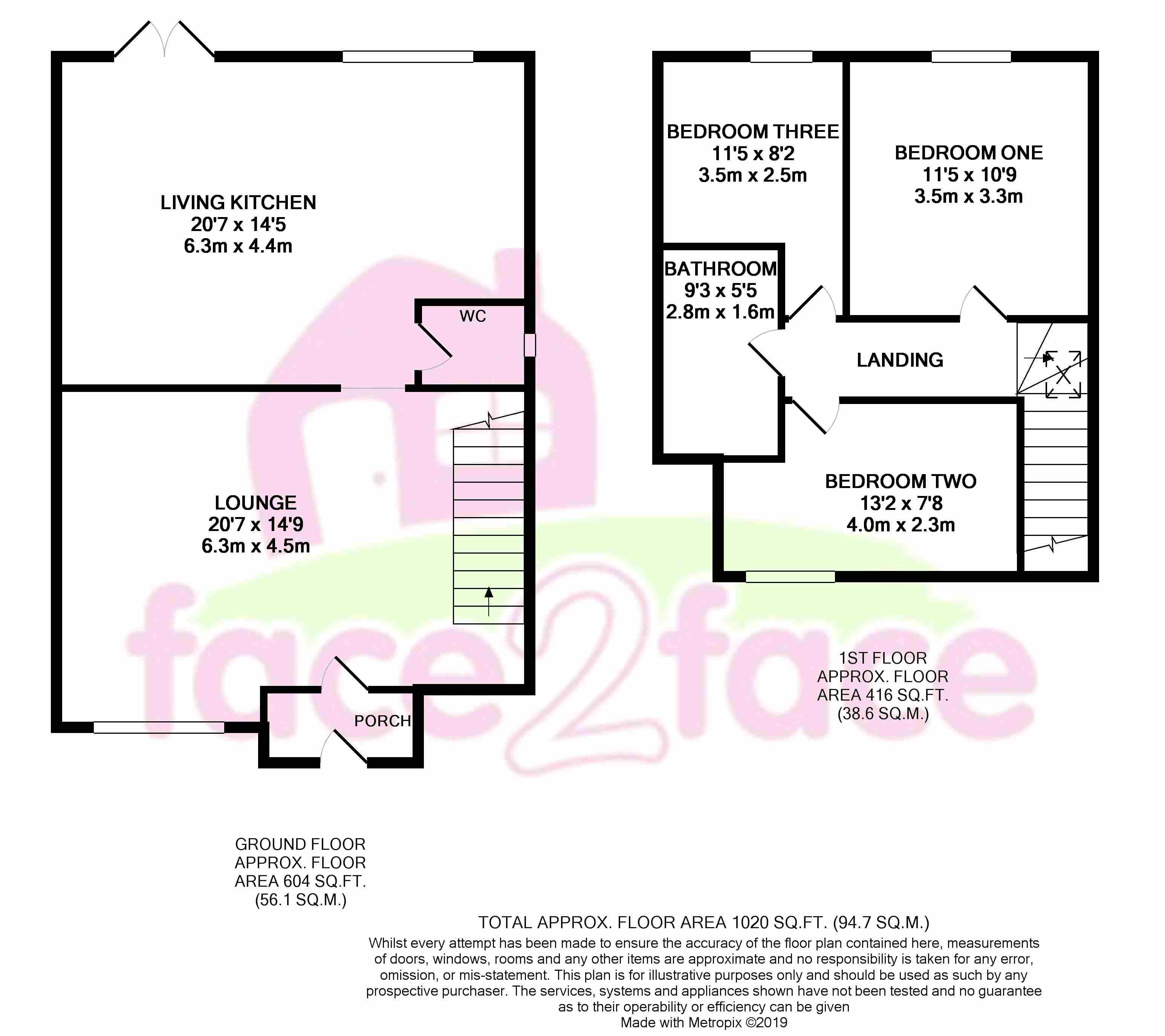 3 Bedrooms Semi-detached house for sale in Ferrand Road, Littleborough OL15