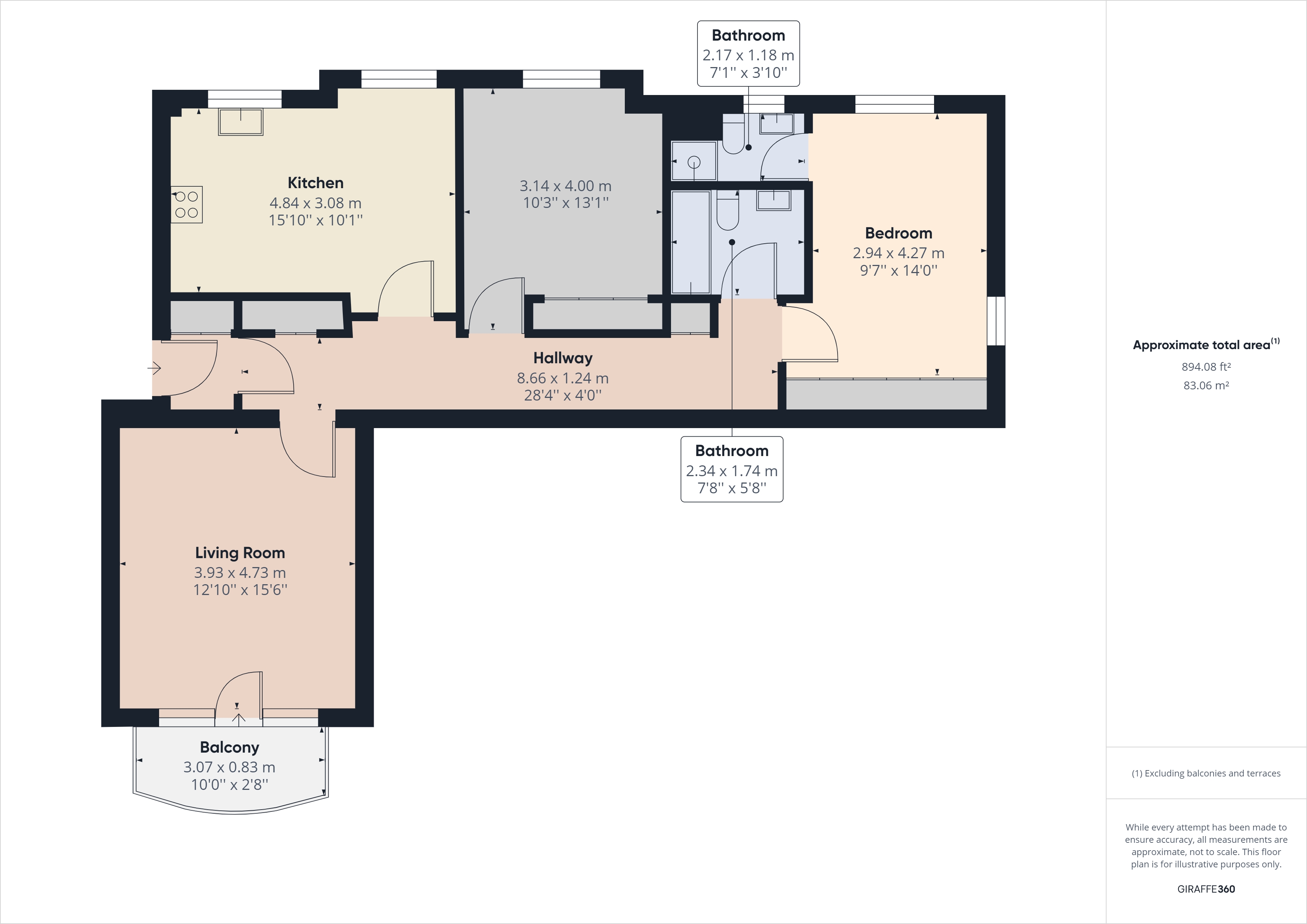 Flat 3B Cragburn Gate, Gourock PA19, 2 bedroom flat for sale 61424334