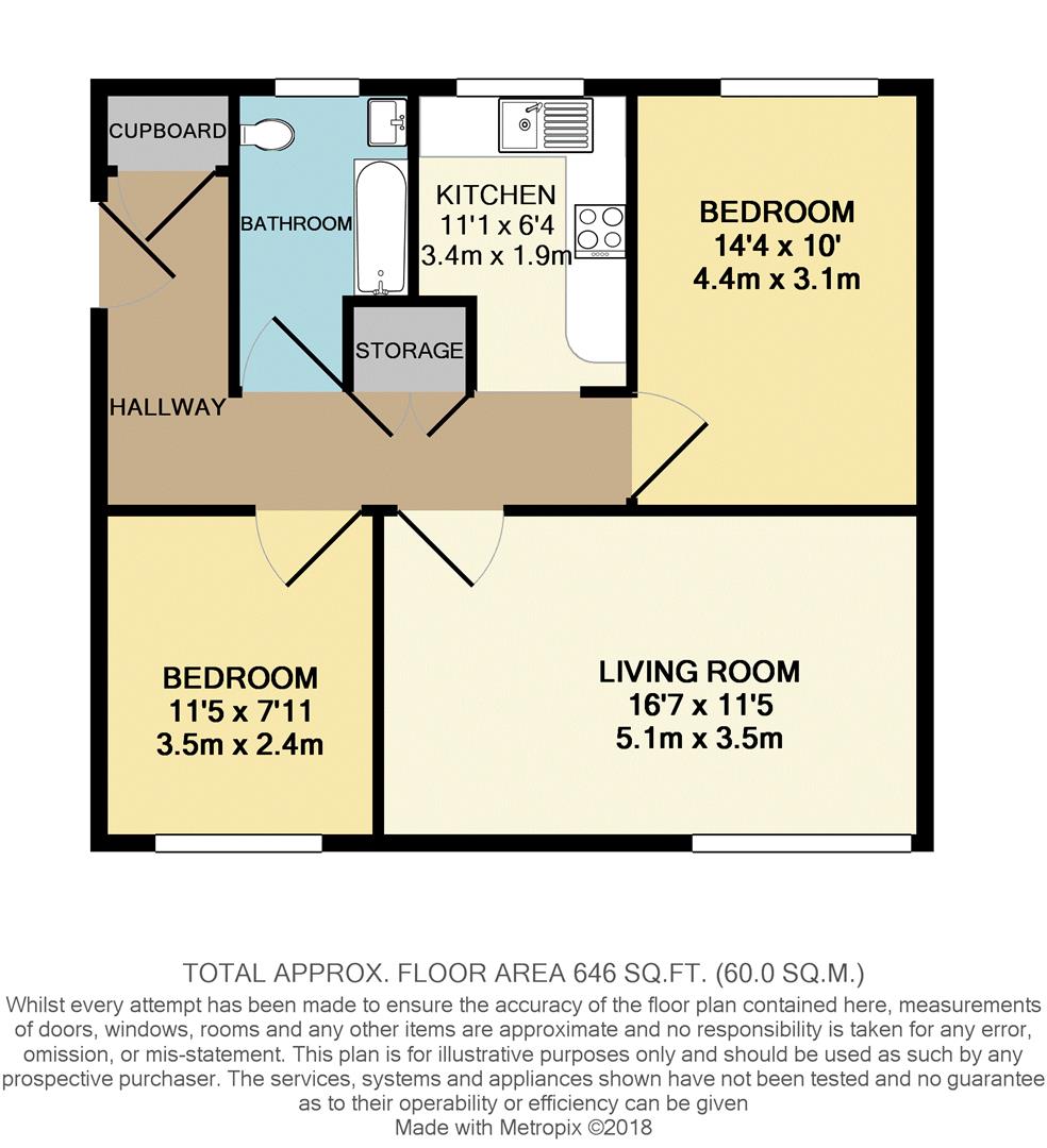 2 Bedrooms Flat to rent in Mintern Close, Hedge Lane, Palmers Green, London N13