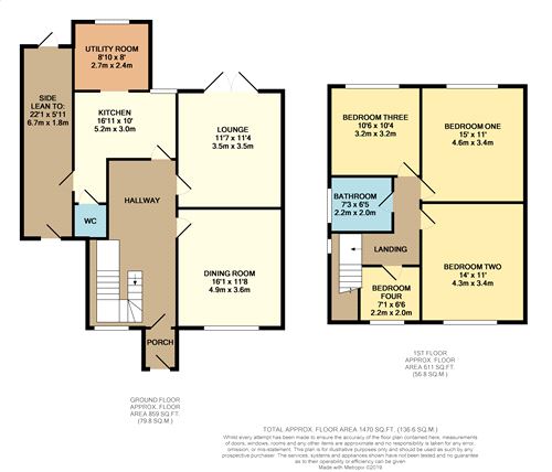 4 Bedrooms Semi-detached house for sale in Barrack Road, Bexhill On Sea, East Sussex TN40