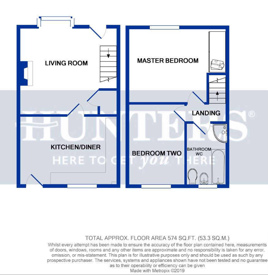 2 Bedrooms Semi-detached house for sale in St James Mews, Armley LS12