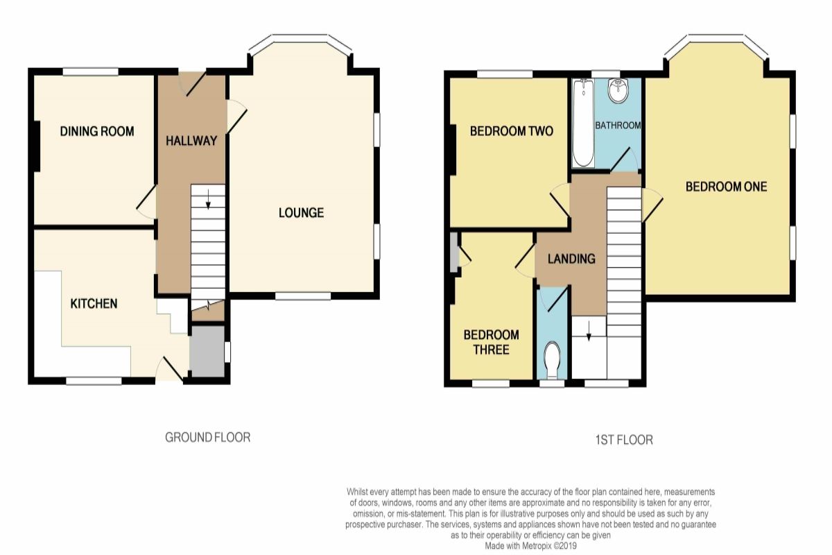 3 Bedrooms Semi-detached house for sale in Marchweil Road, Ellesmere Port CH65