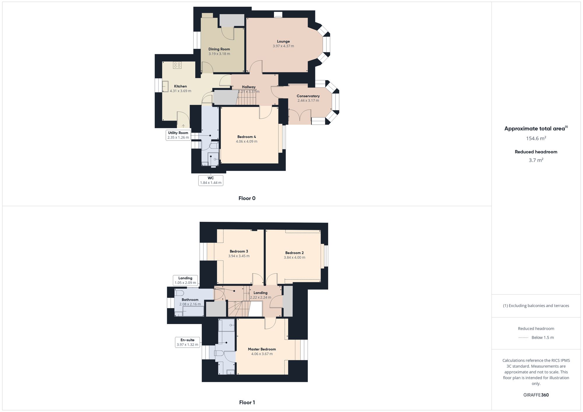 Aldersyde Chapel Street, Turriff floorplan