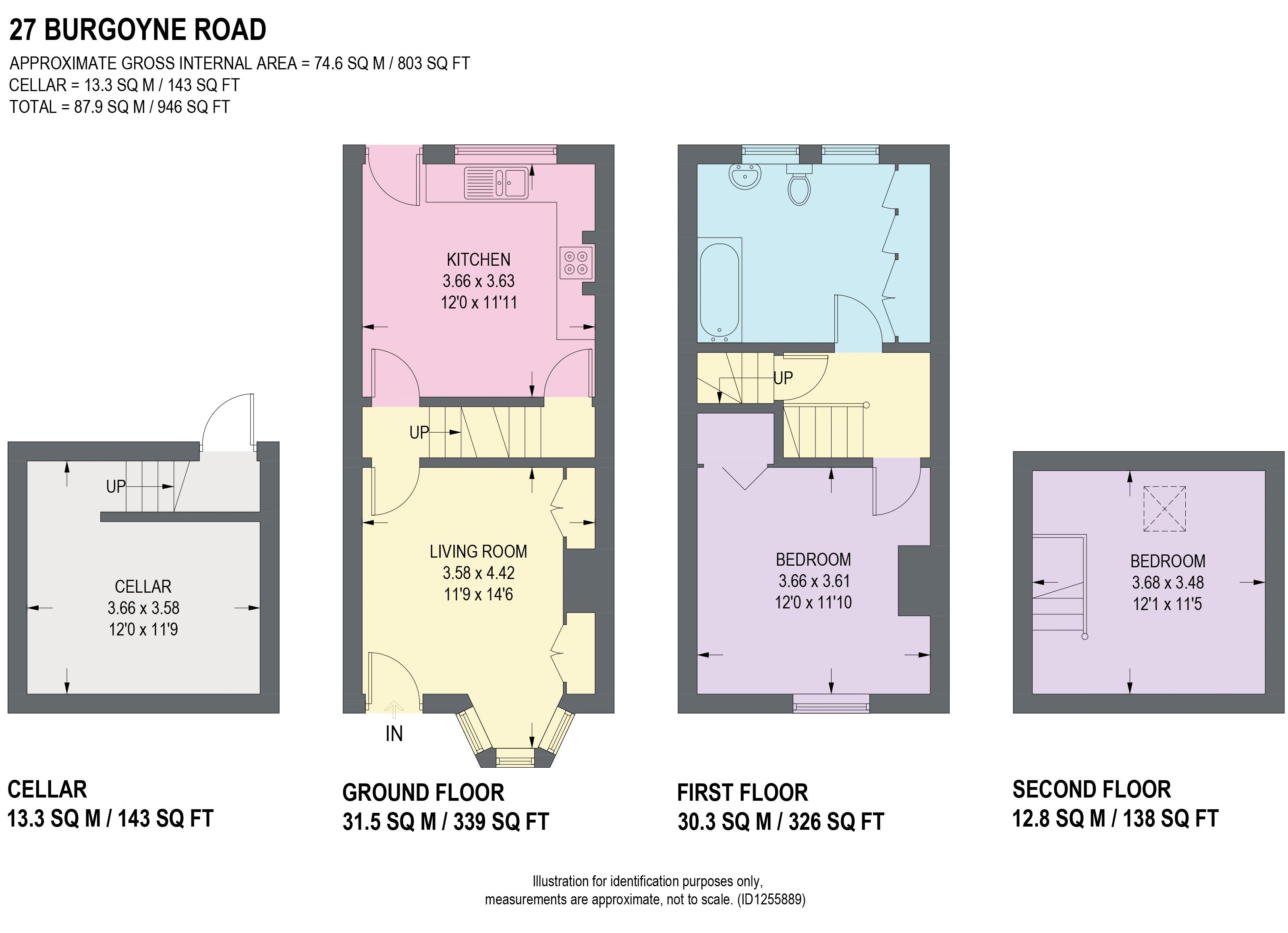27, Burgoyne Road, Sheffield floorplan