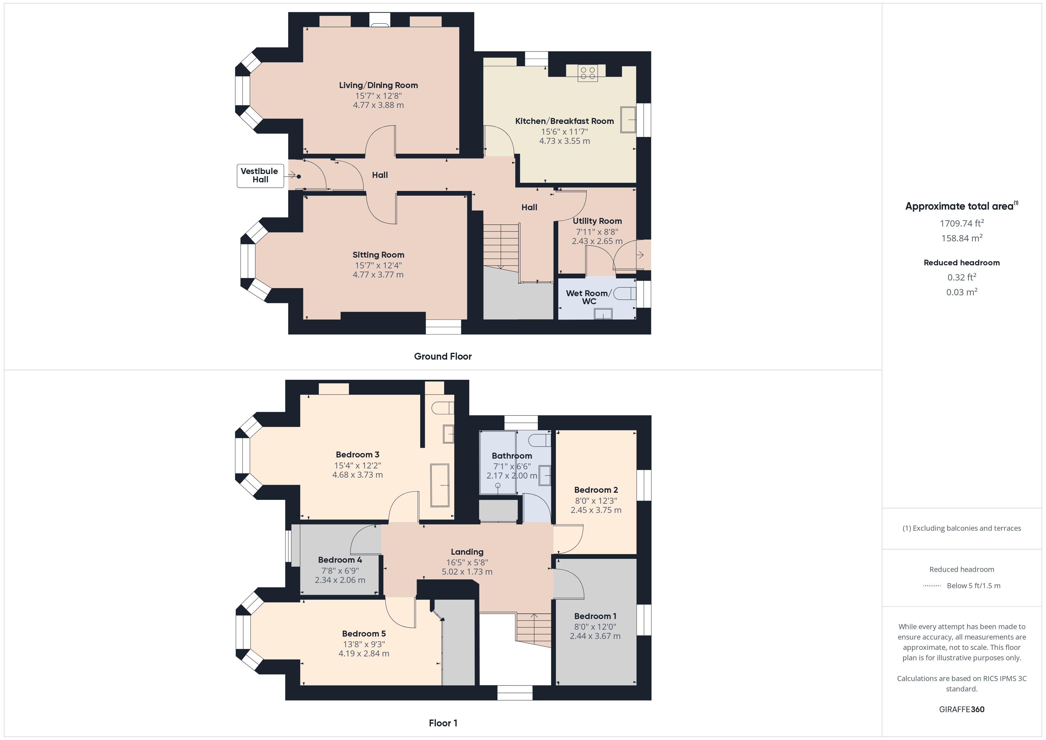 Penrhos, Springfield Road, Carmarthen floorplan