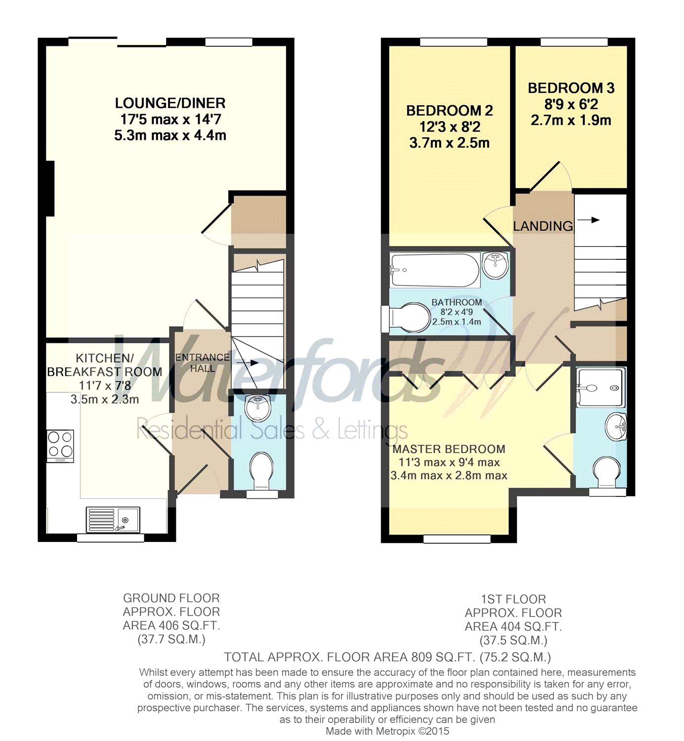 3 Bedrooms End terrace house for sale in Longmoor Court, Fleet, Hampshire GU51