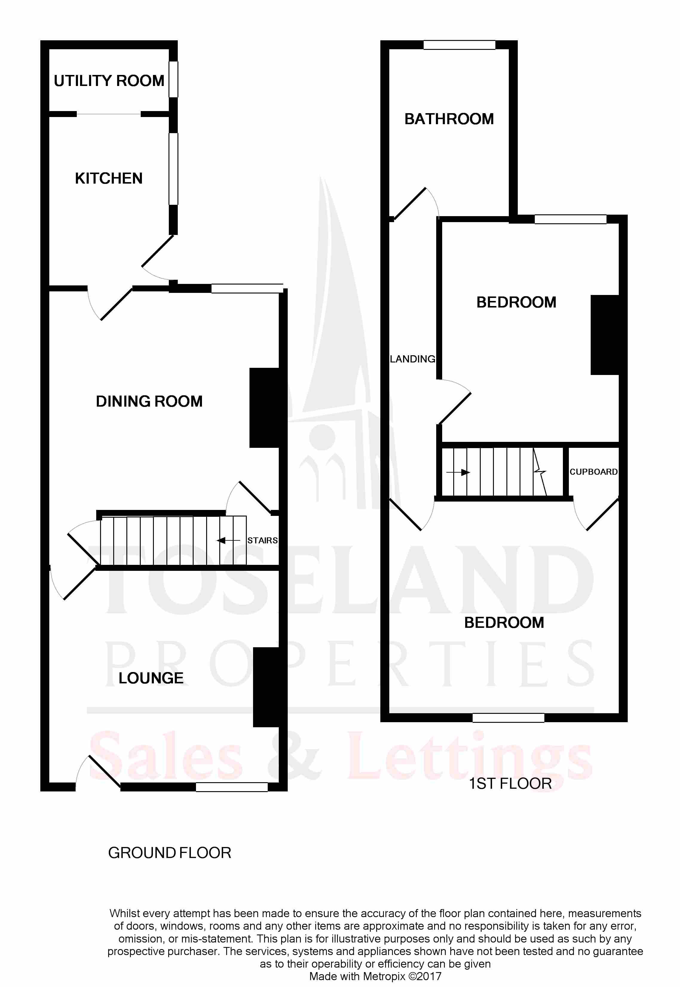 2 Bedrooms Terraced house for sale in Colliery Road, Kiveton Park, Sheffield S26