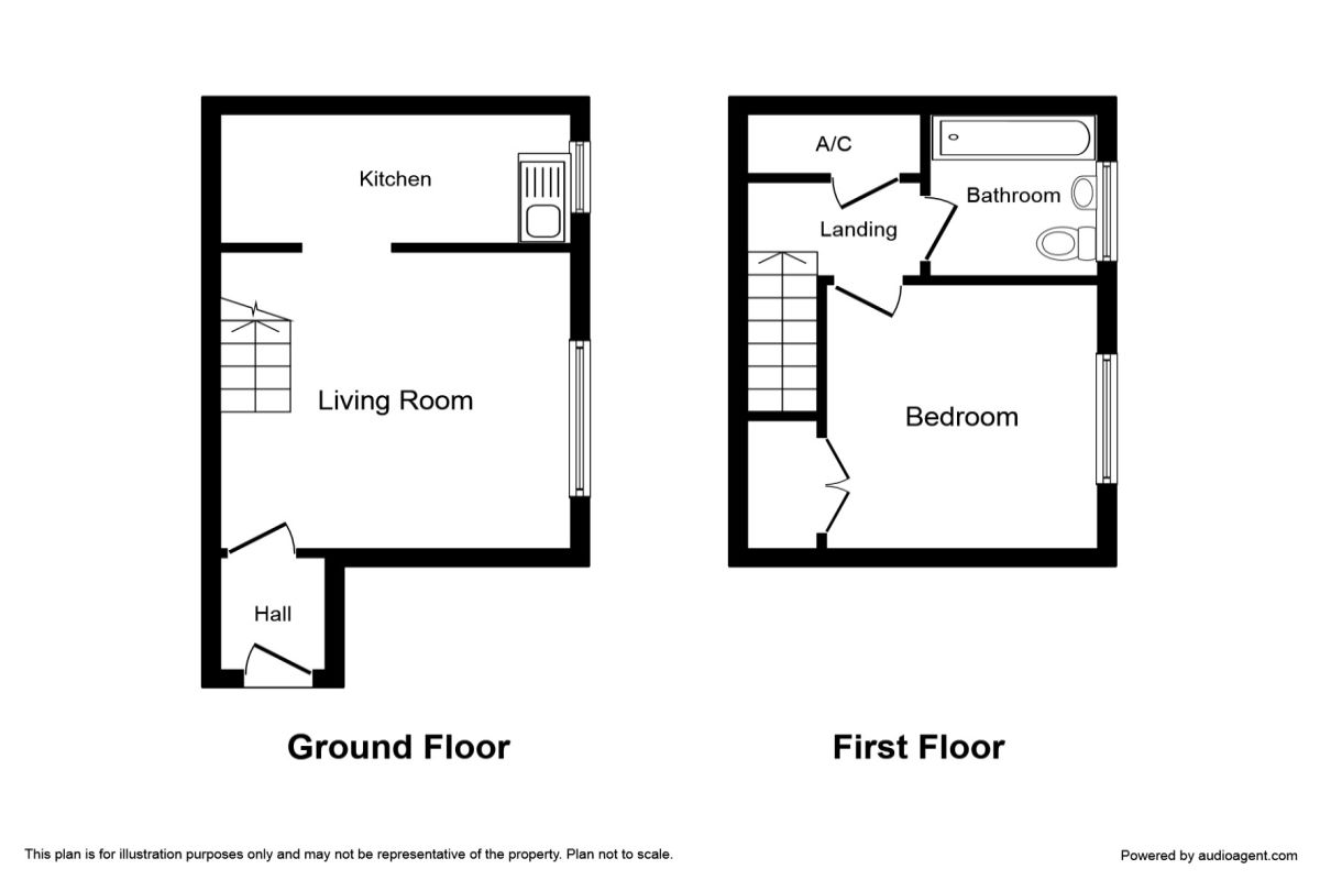 1 Bedrooms Terraced house to rent in Coleridge Close, Hitchin SG4