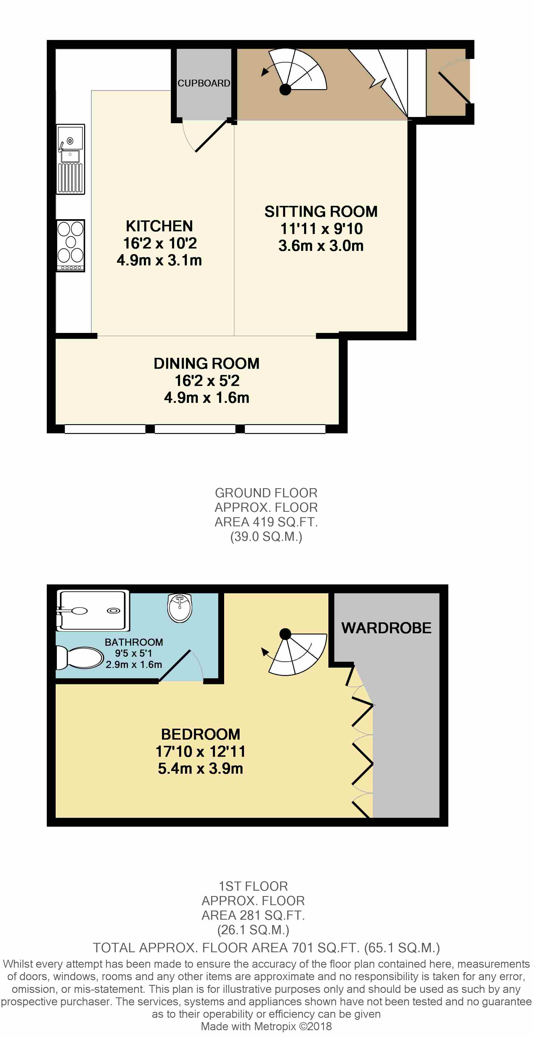 1 Bedrooms Flat for sale in Rockwood Park, St. Hill Road, East Grinstead RH19