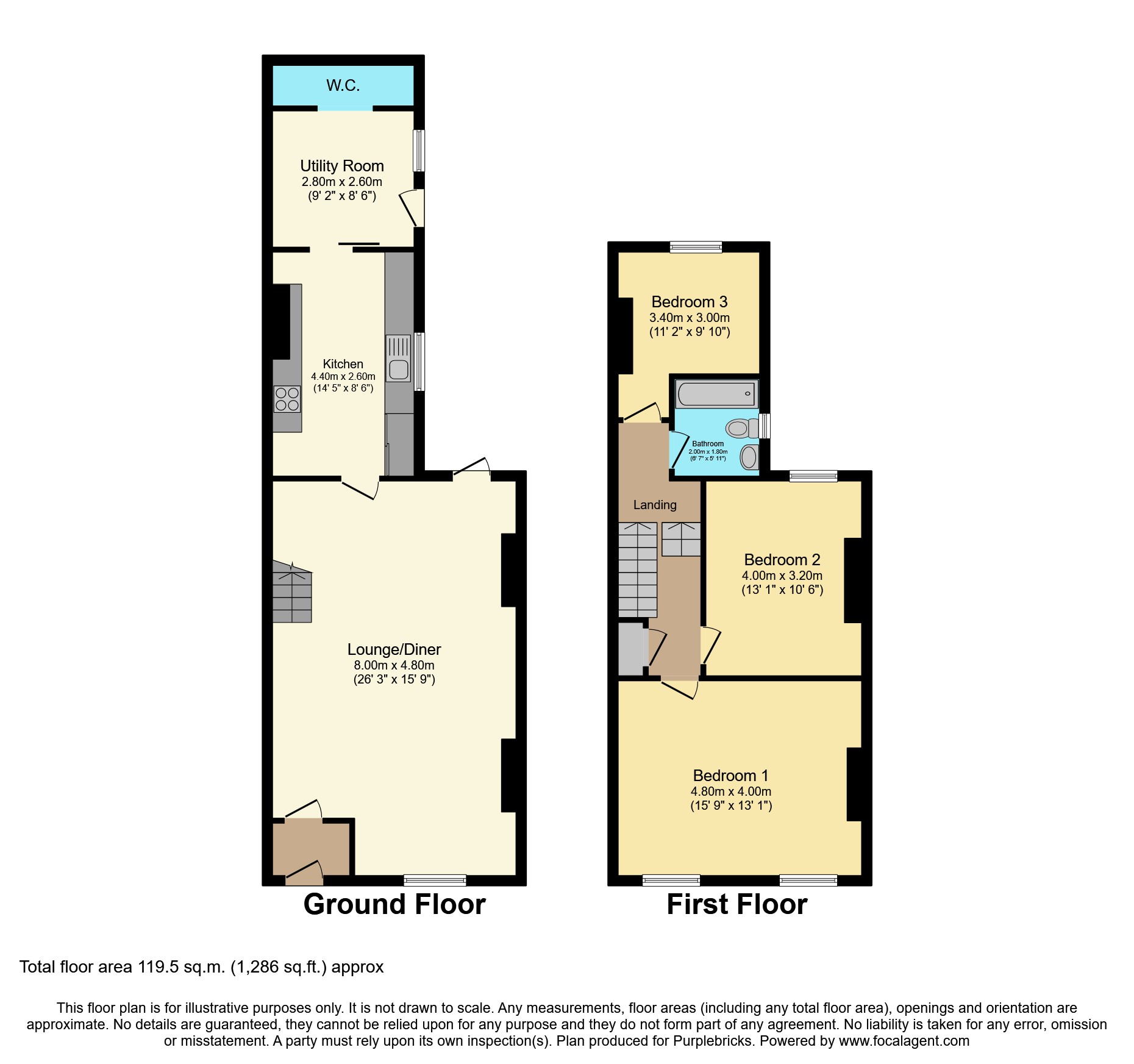 Alexandra Road, Plymouth PL2, 3 bedroom terraced house for sale