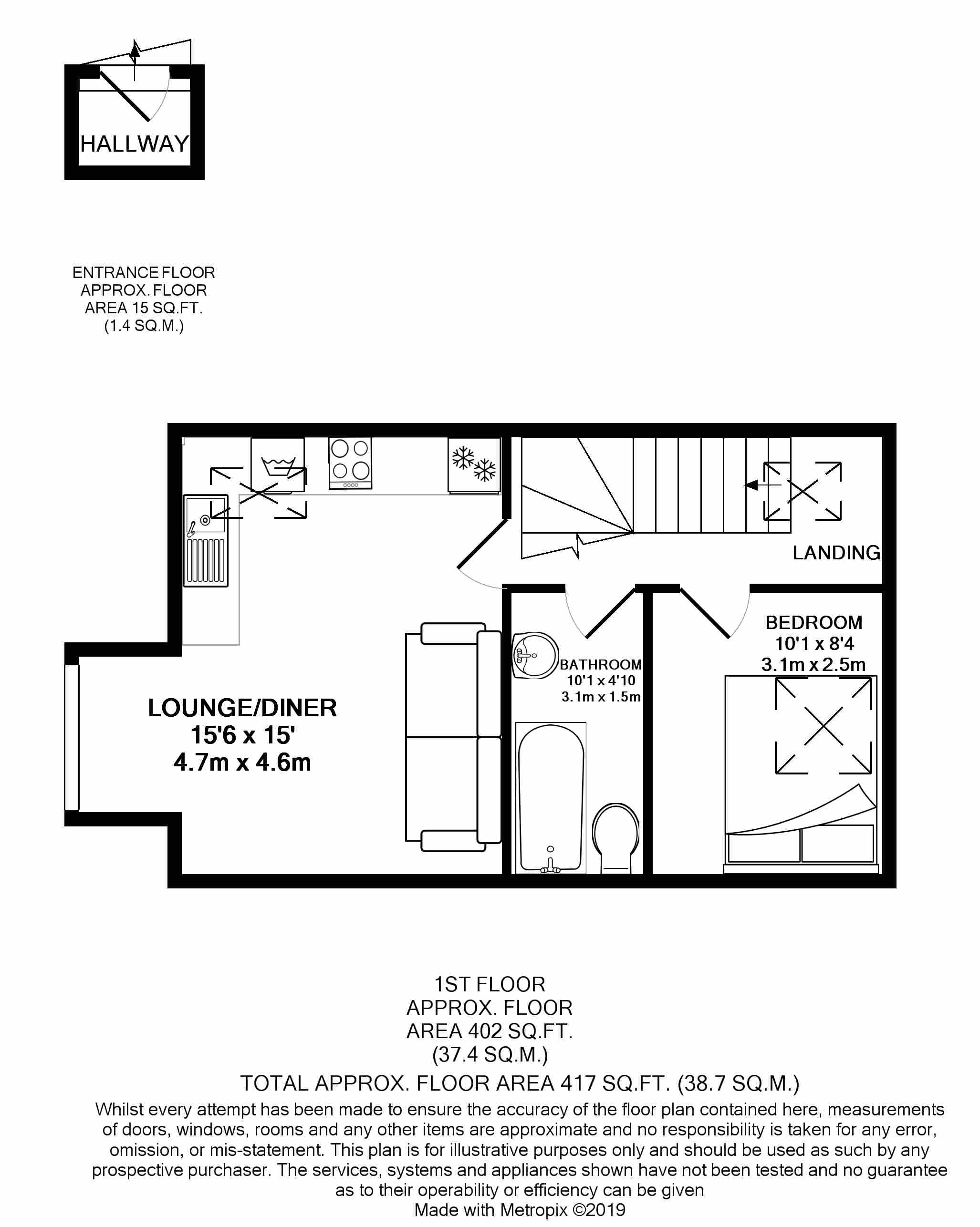 1 Bedrooms Flat to rent in Dewsbury Road, Beeston, Leeds LS11