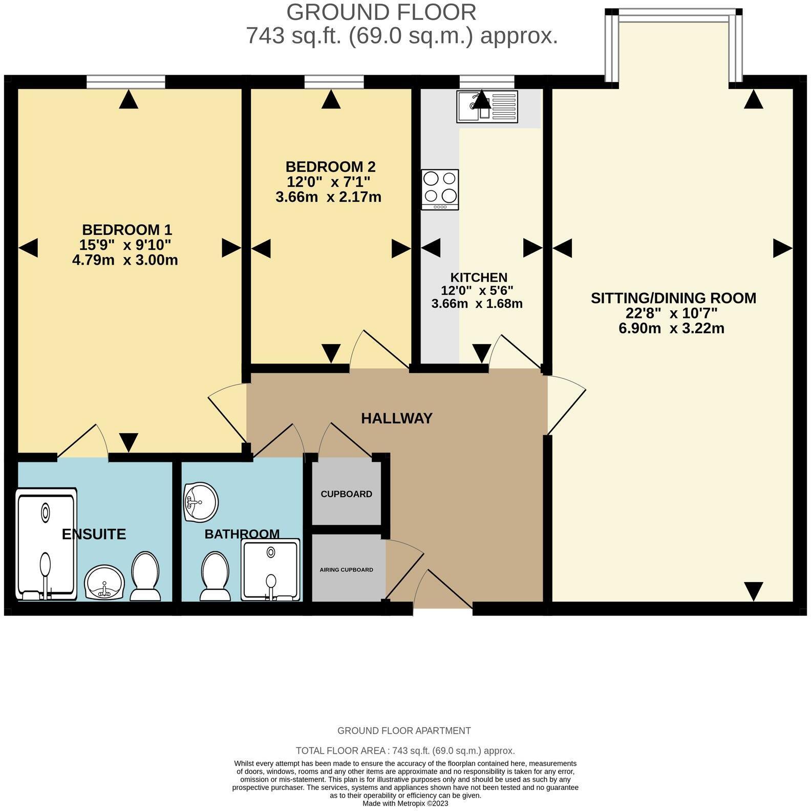Greenacres,Flat 8, Asheldon Road, Torquay floorplan