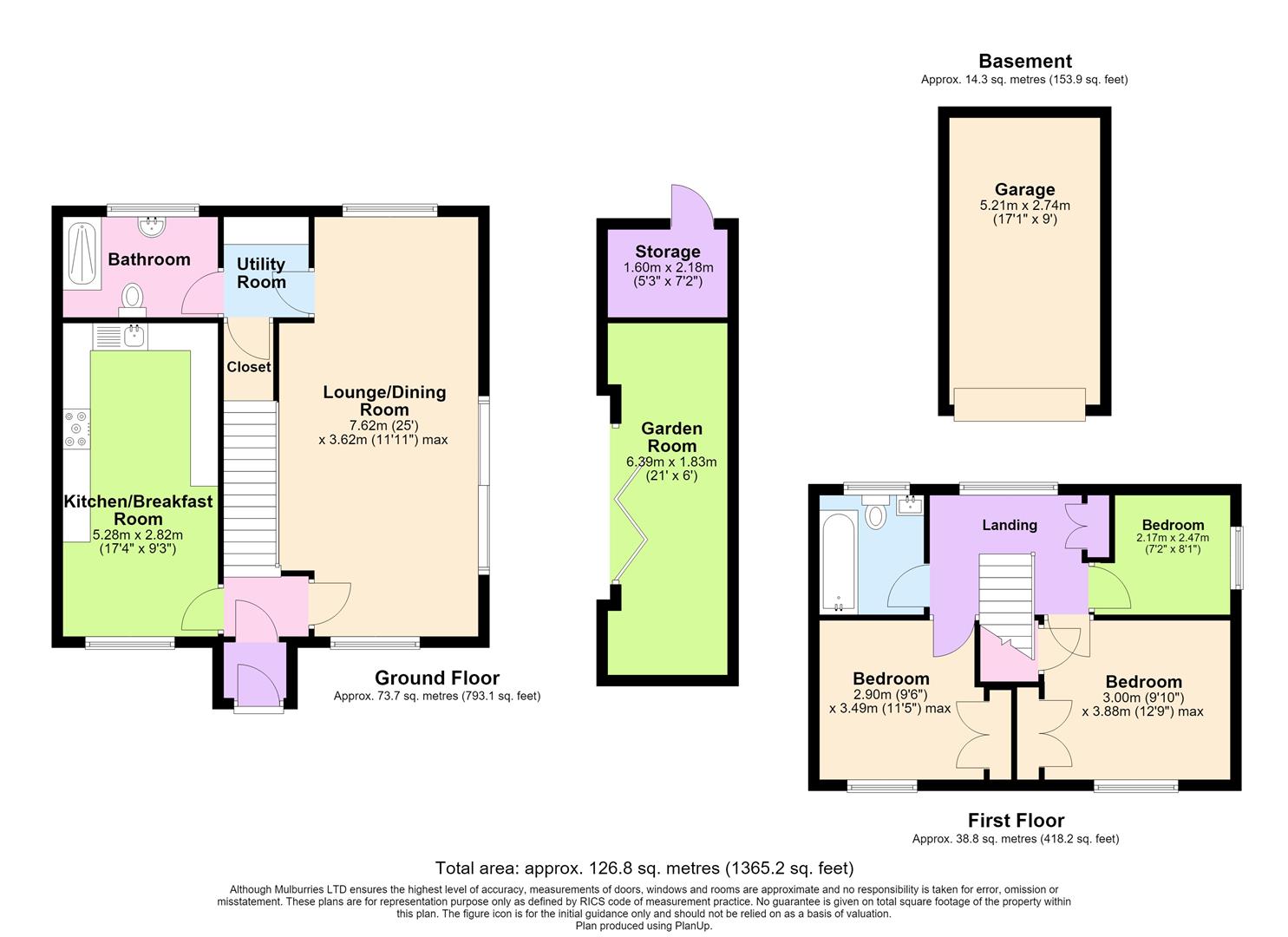10, Railway Terrace, Kings Langley floorplan