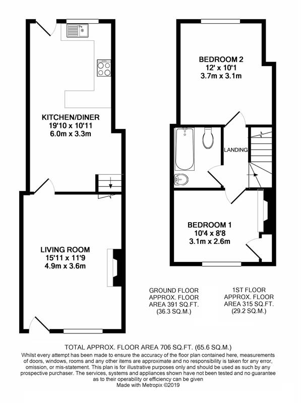 2 Bedrooms Terraced house for sale in Newgate Street, Llanfaes, Brecon LD3