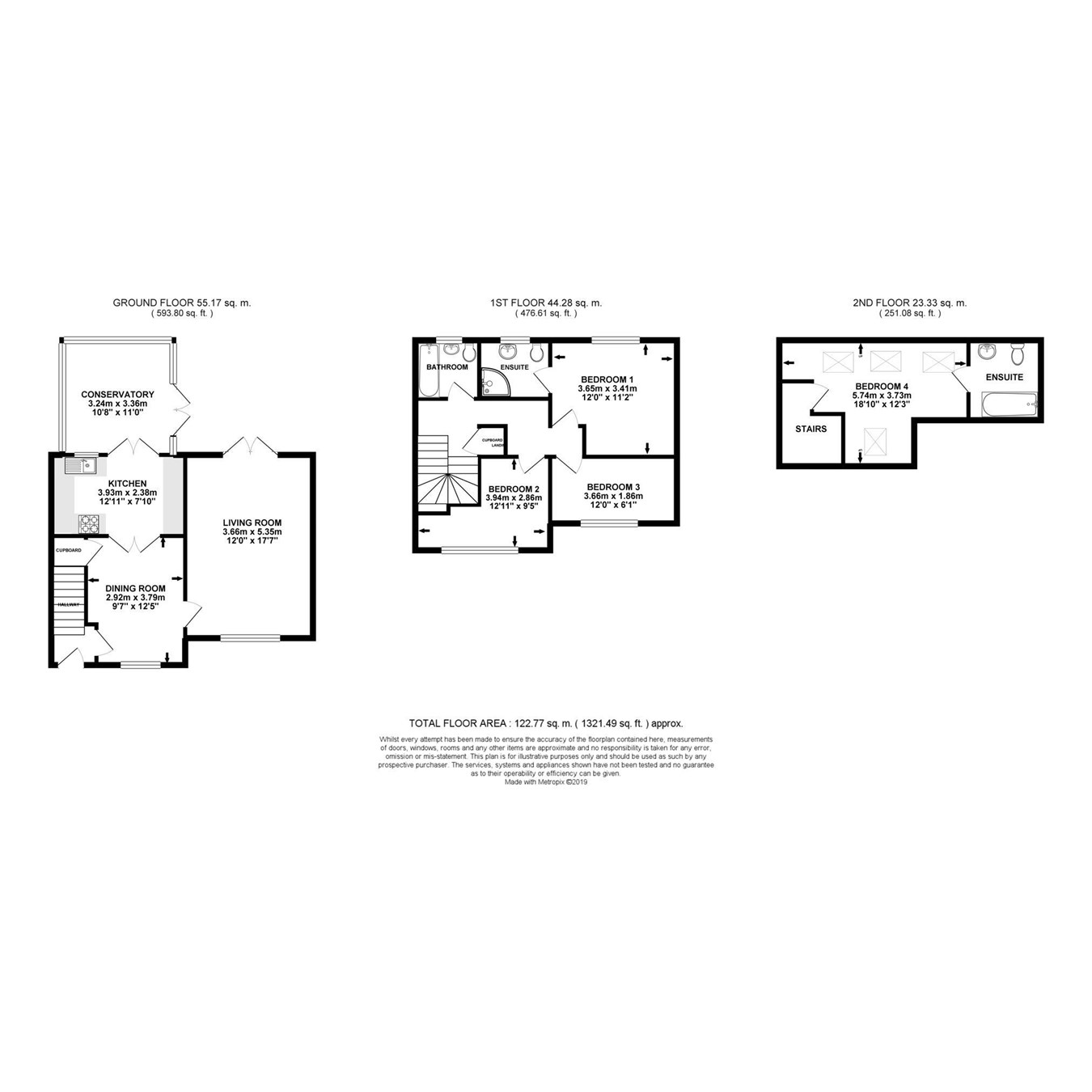 4 Bedrooms Semi-detached house for sale in Larkspur Gardens, Thatcham RG18