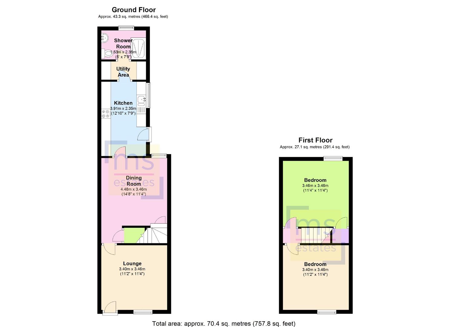 2 Bedrooms Terraced house to rent in Allington Avenue, Lenton, Nottingham NG7