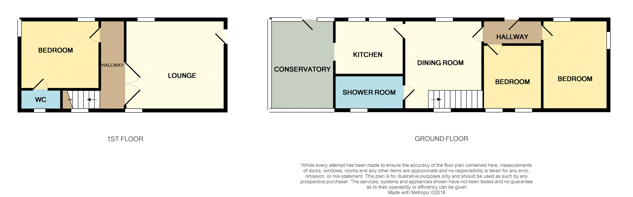 3 Bedrooms Cottage for sale in Cupar Road, Cupar KY15