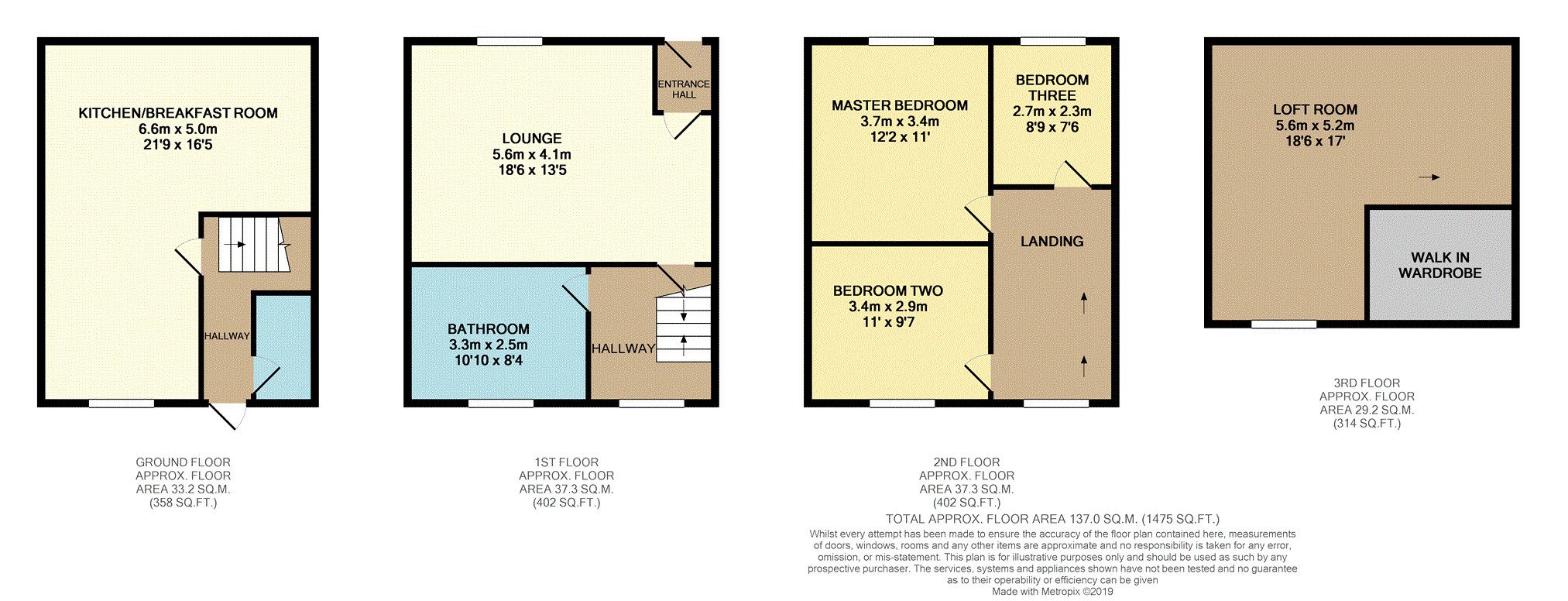 3 Bedrooms Terraced house for sale in Alexandra Street, Abertillery NP13