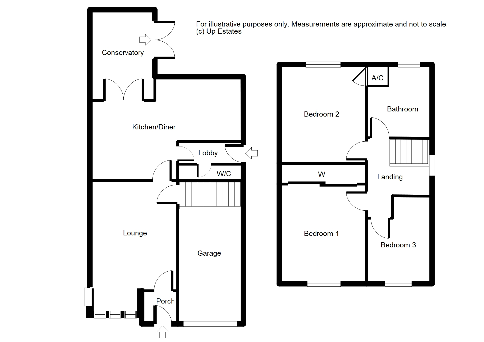 3 Bedrooms Detached house for sale in Shuna Croft, Coventry CV2