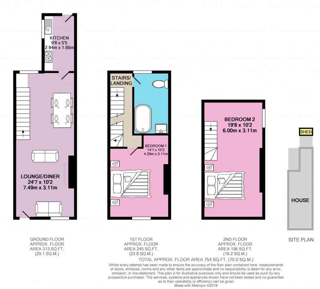 2 Bedrooms Terraced house for sale in Beckside, Beverley HU17