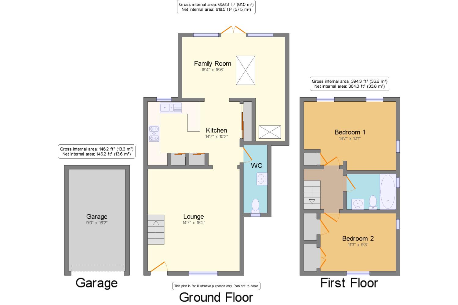 2 Bedrooms Semi-detached house for sale in Wardle Court, Whittle-Le-Woods, Chorley, Lancashire PR6