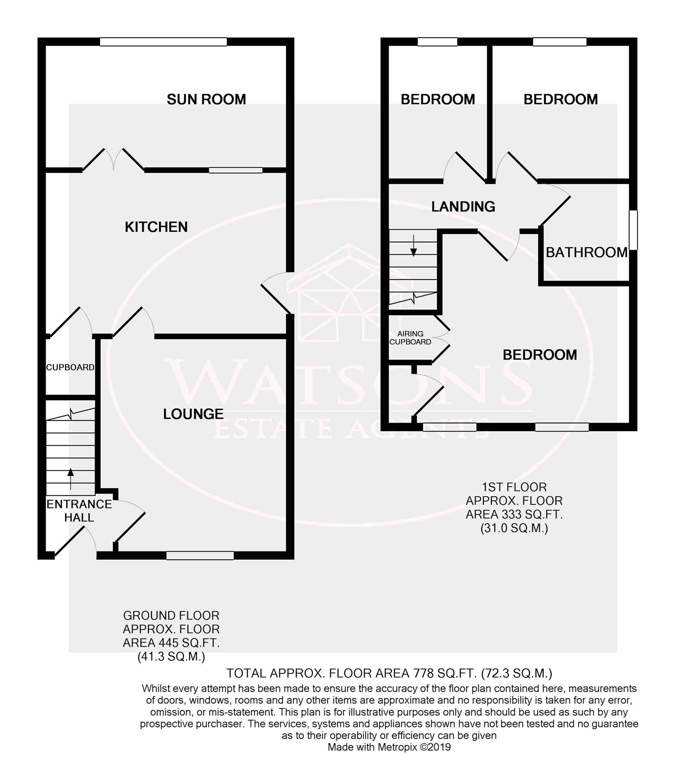 3 Bedrooms Semi-detached house for sale in York Drive, Nottingham NG8