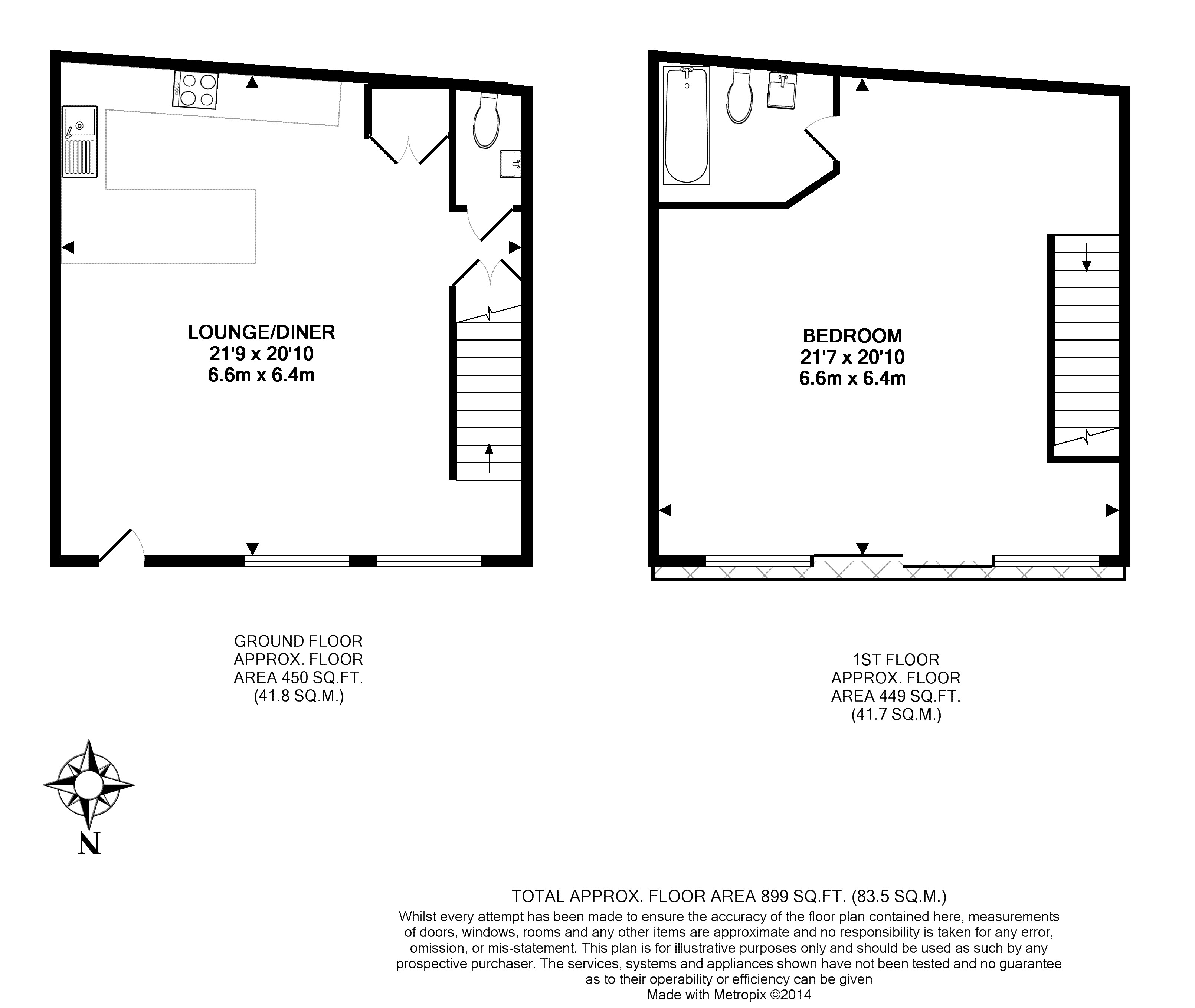 1 Bedrooms Flat to rent in Mare Street, Hackney, London E8