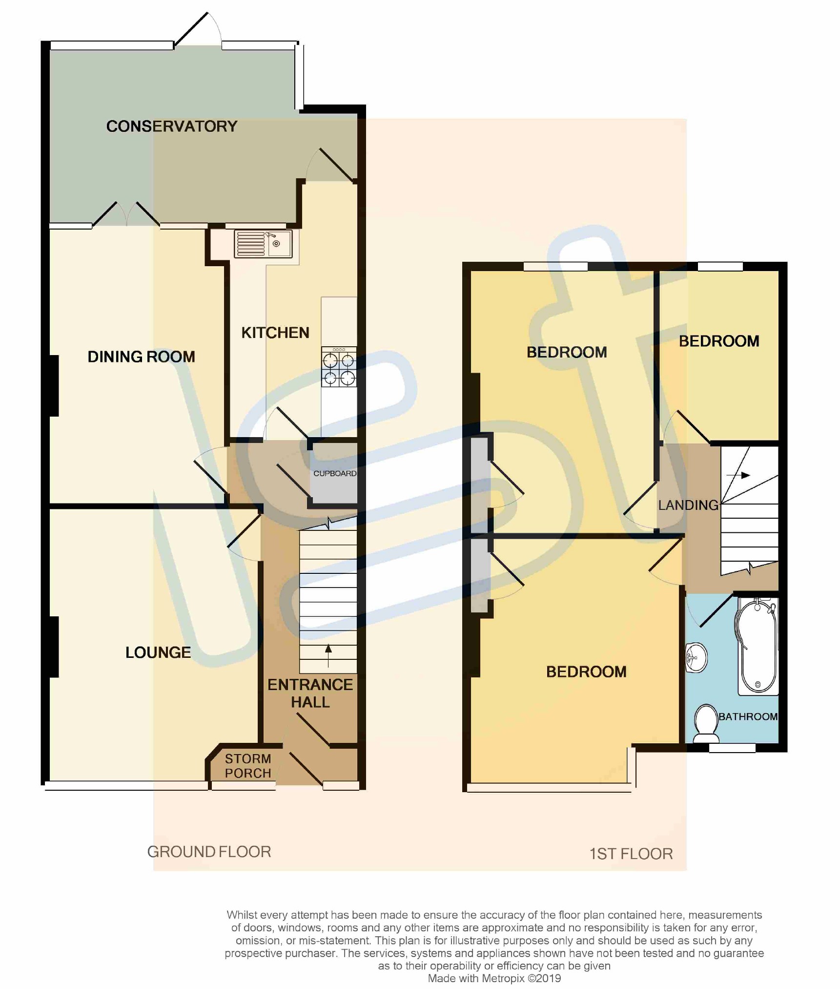 3 Bedrooms End terrace house for sale in Surbiton Road, Southend On Sea, Essex SS2