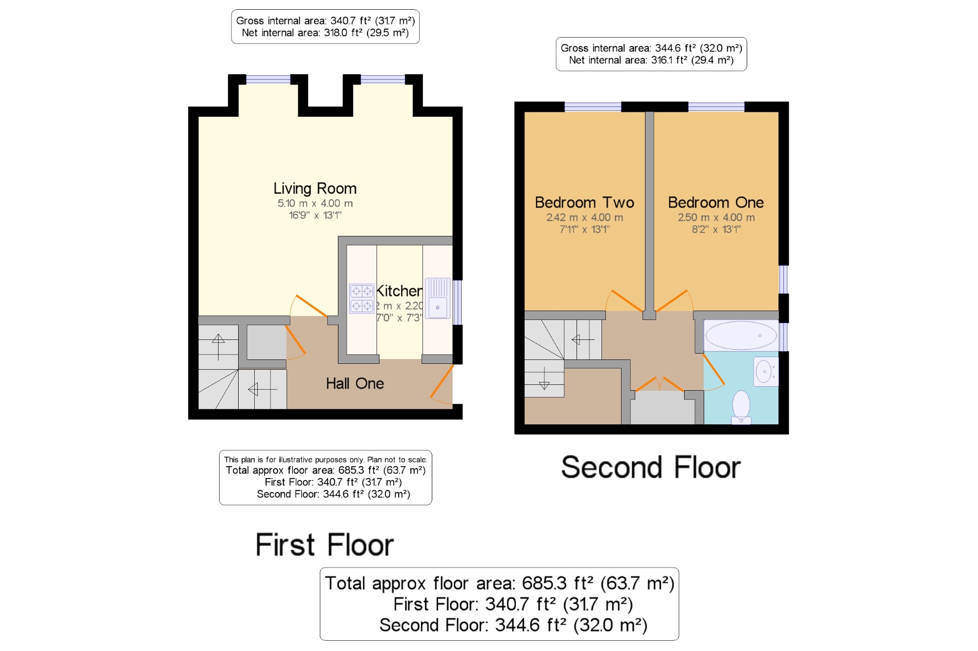 2 Bedrooms Maisonette for sale in Drummond Road, Guildford, Surrey GU1