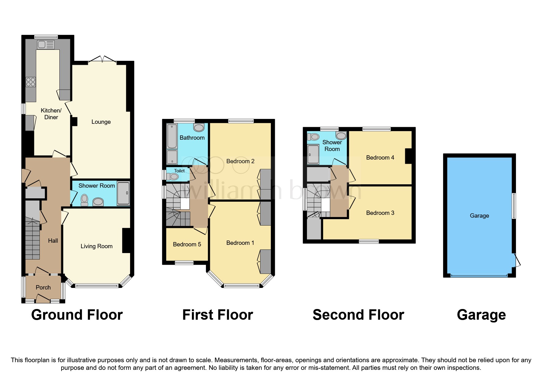 Hetton Road, Gipton, Leeds LS8, 5 bedroom semidetached house for sale