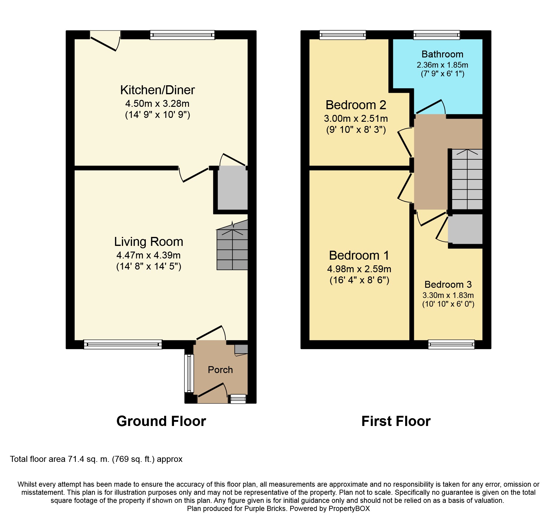 3 Bedrooms Terraced house for sale in Hathaway Walk, Leeds LS14