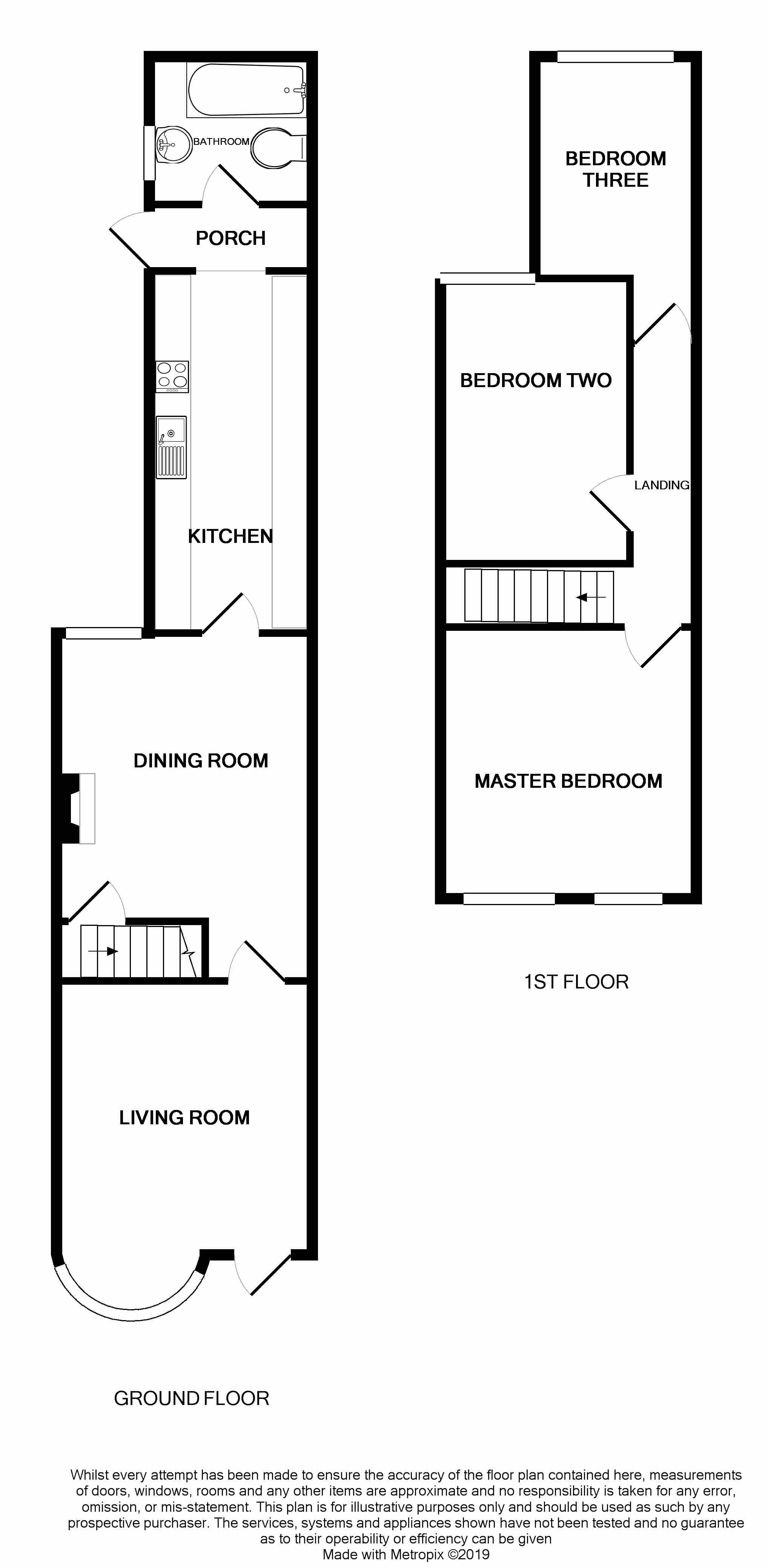 3 Bedrooms Semi-detached house for sale in Burford Road, Nottingham NG7