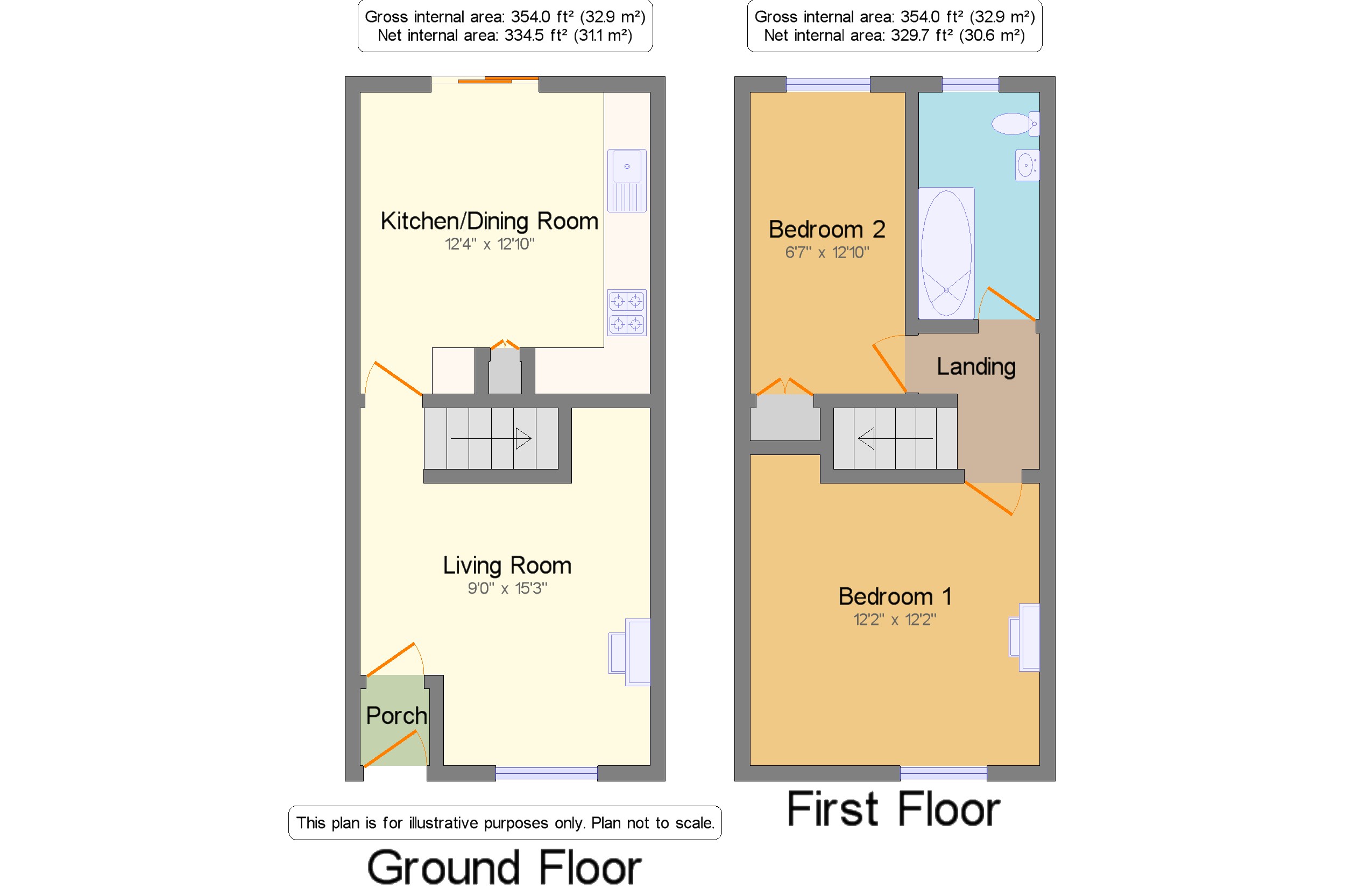 2 Bedrooms Terraced house for sale in New Hey Road, Cheadle, Cheshire SK8